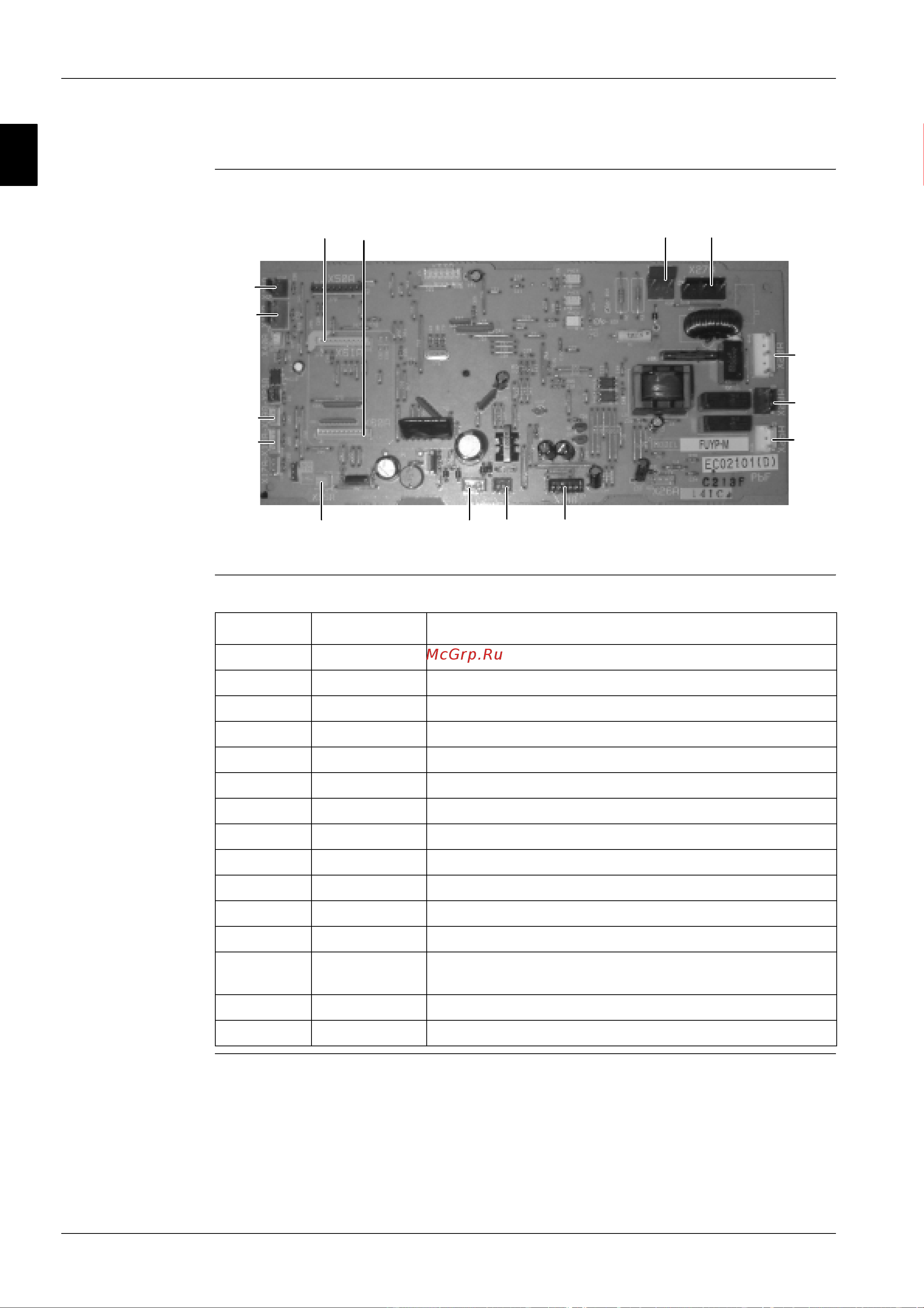 Daikin FCQ50B7V1 [136/381] Fuq71 100 125b
