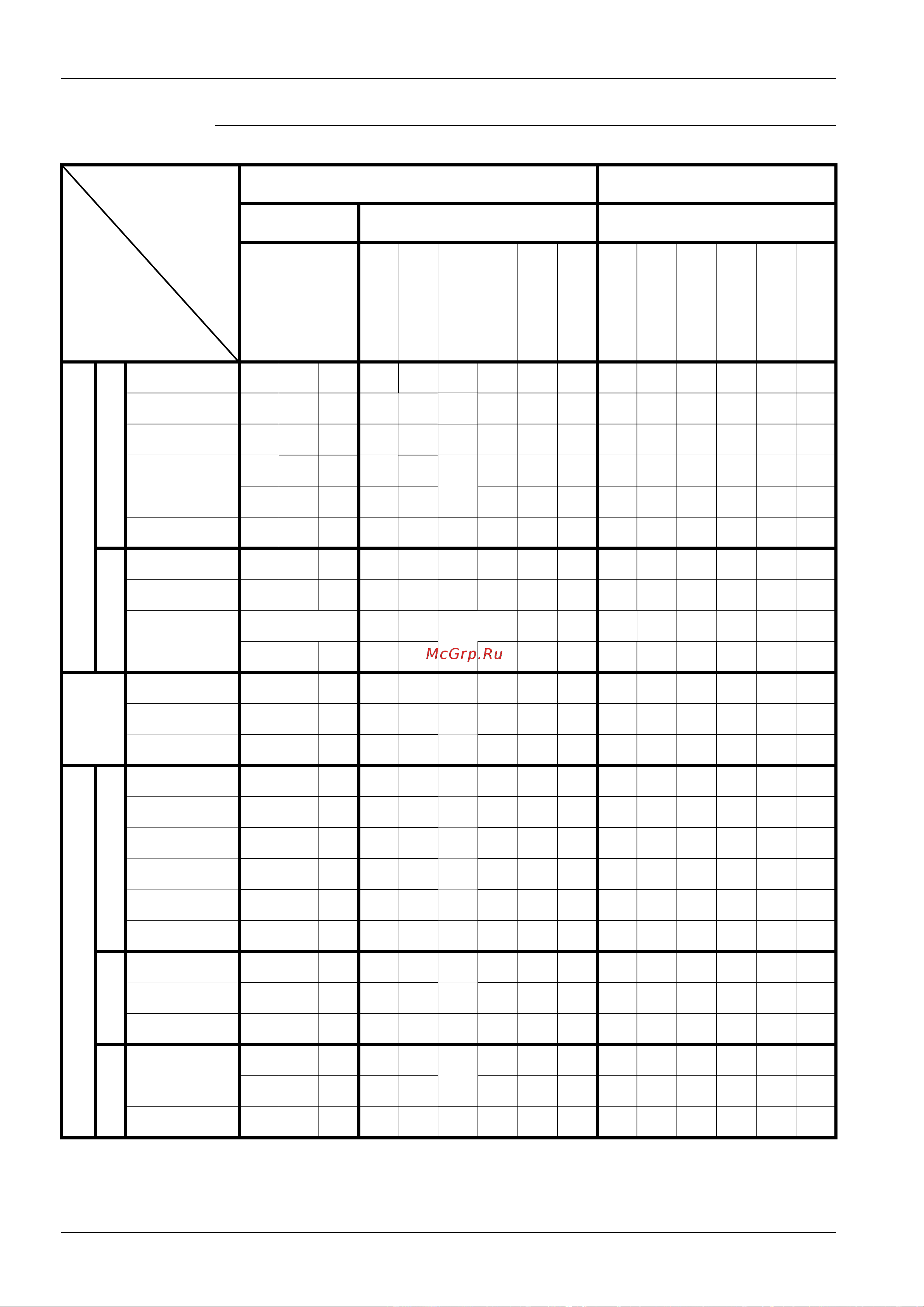 Daikin FCQ140DV3B [14/381] X950 cassette