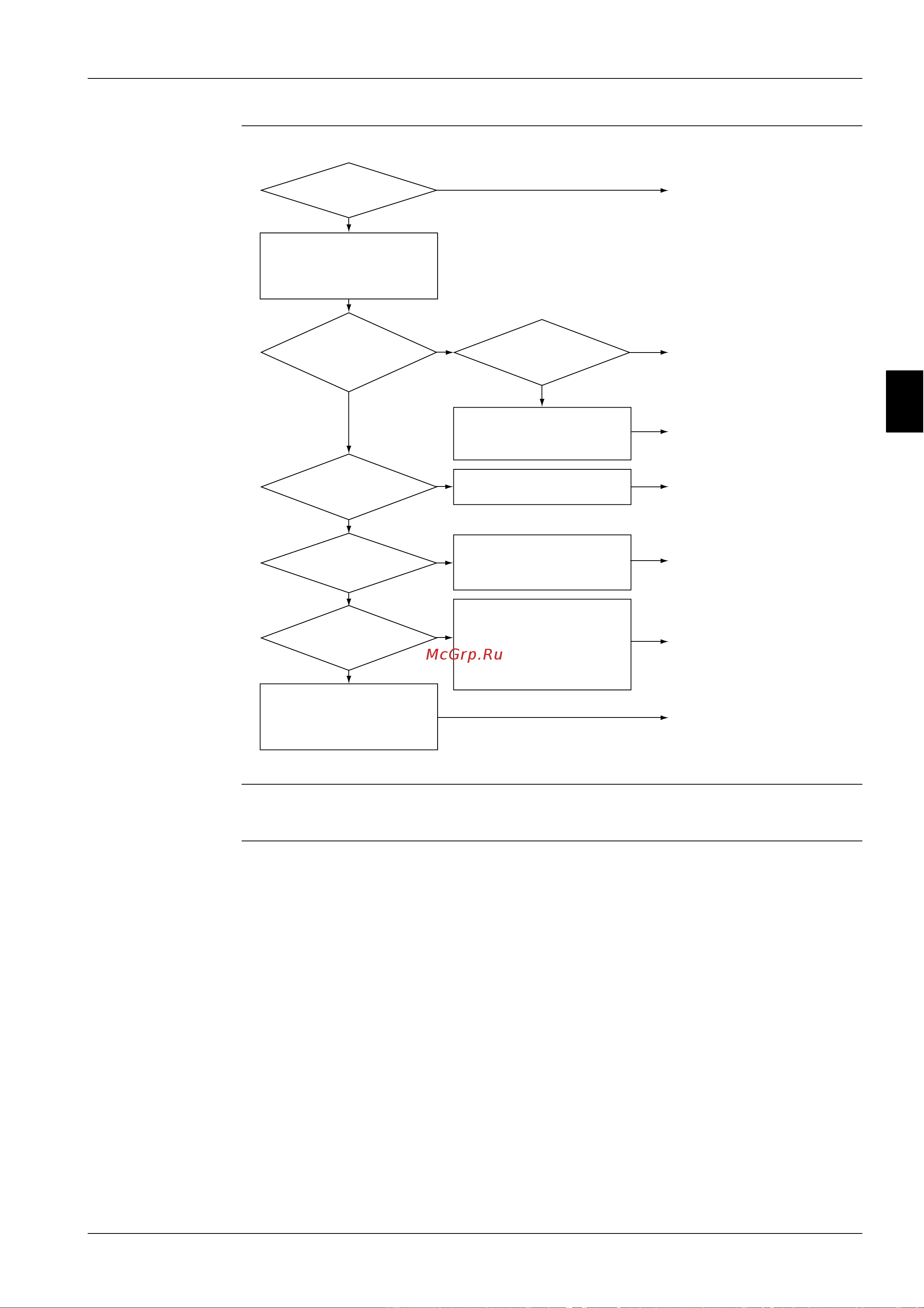 Daikin FCQ50B7V1 [175/381] Caution be sure to turn off power switch before connect or disconnect connector or parts damage may be occurred