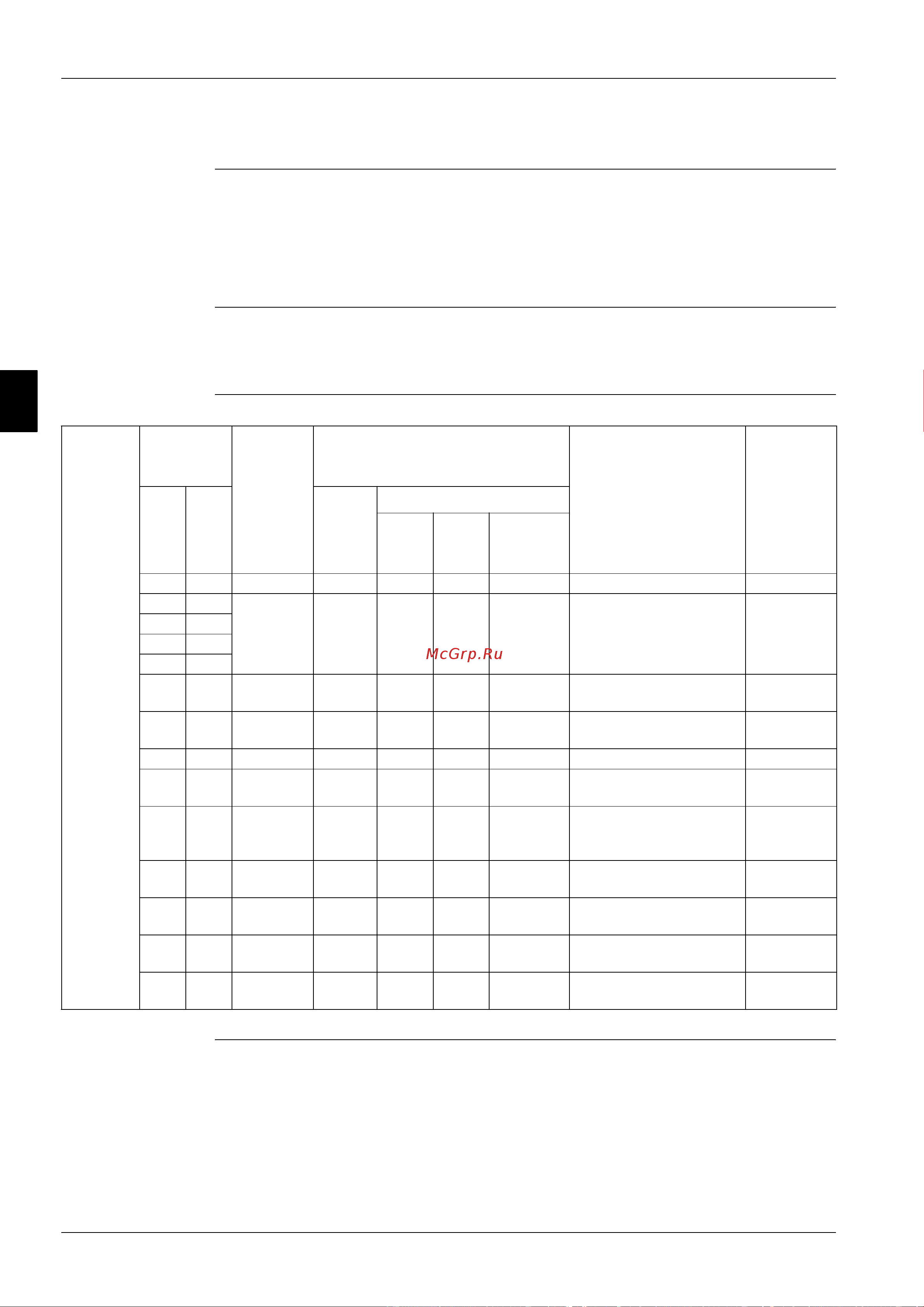 Daikin FCQ125B7V3B [190/381] High probability of malfunction possibility of malfunction low probability of malfunction no possibility of malfunction do not replace