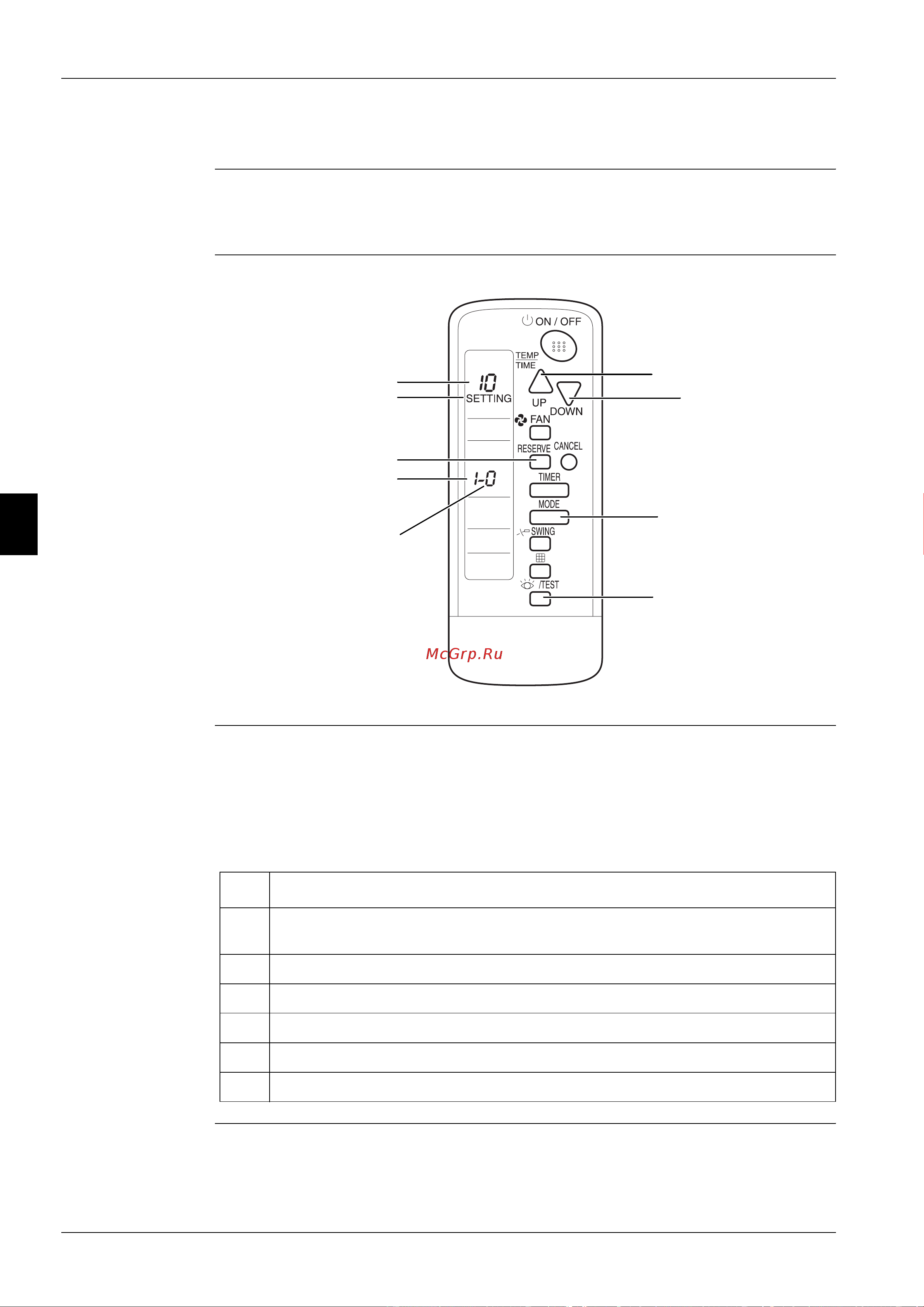 Daikin FAQ100BVV1B [226/381] How to change the field settings with the infrared remote control