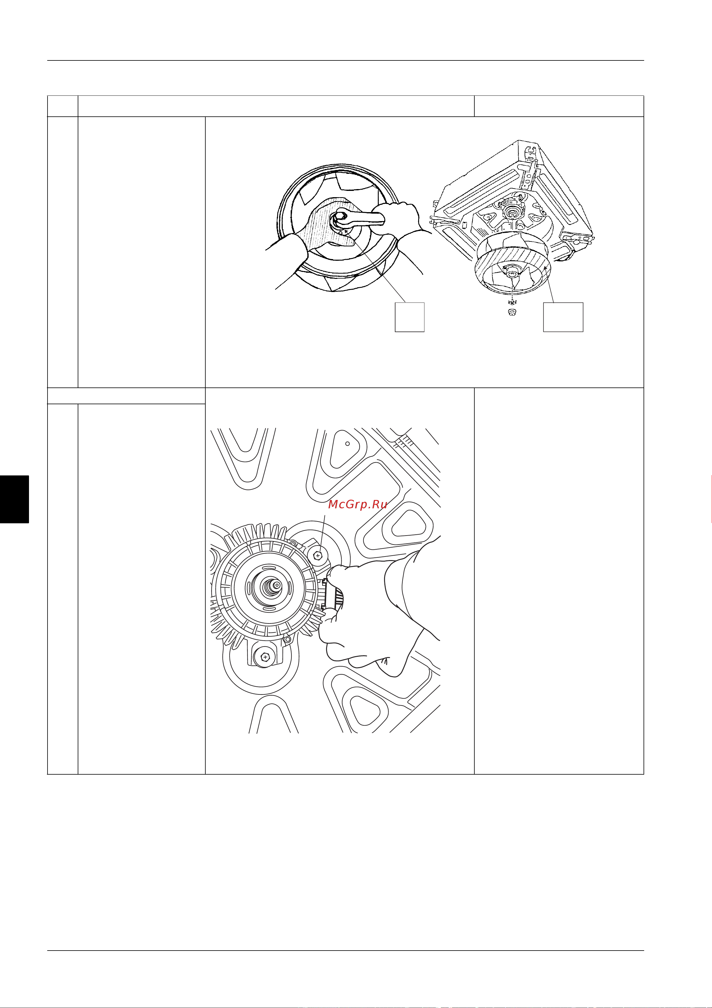 Daikin FCQ140DV3B [296/381] Make sure to hold the hub as shown in fig when tightening or loosening the fan fixing nut with a spanner to avoid deformation and vibration of the fan do not apply excessive torque to the shroud the slash part of fig