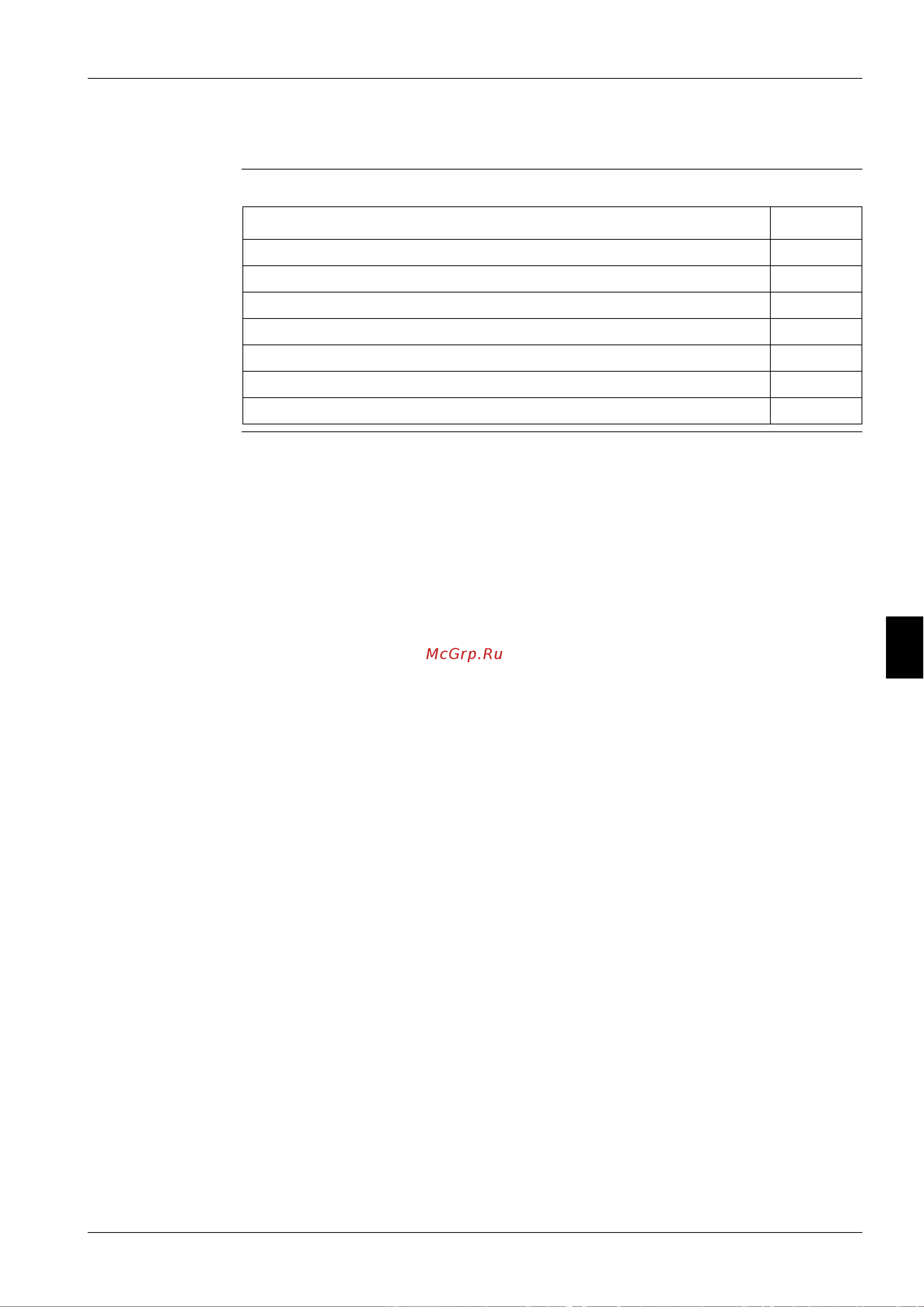 Daikin FUQ71BUV1B [319/381] Fhq35 50 60 71 100 125b