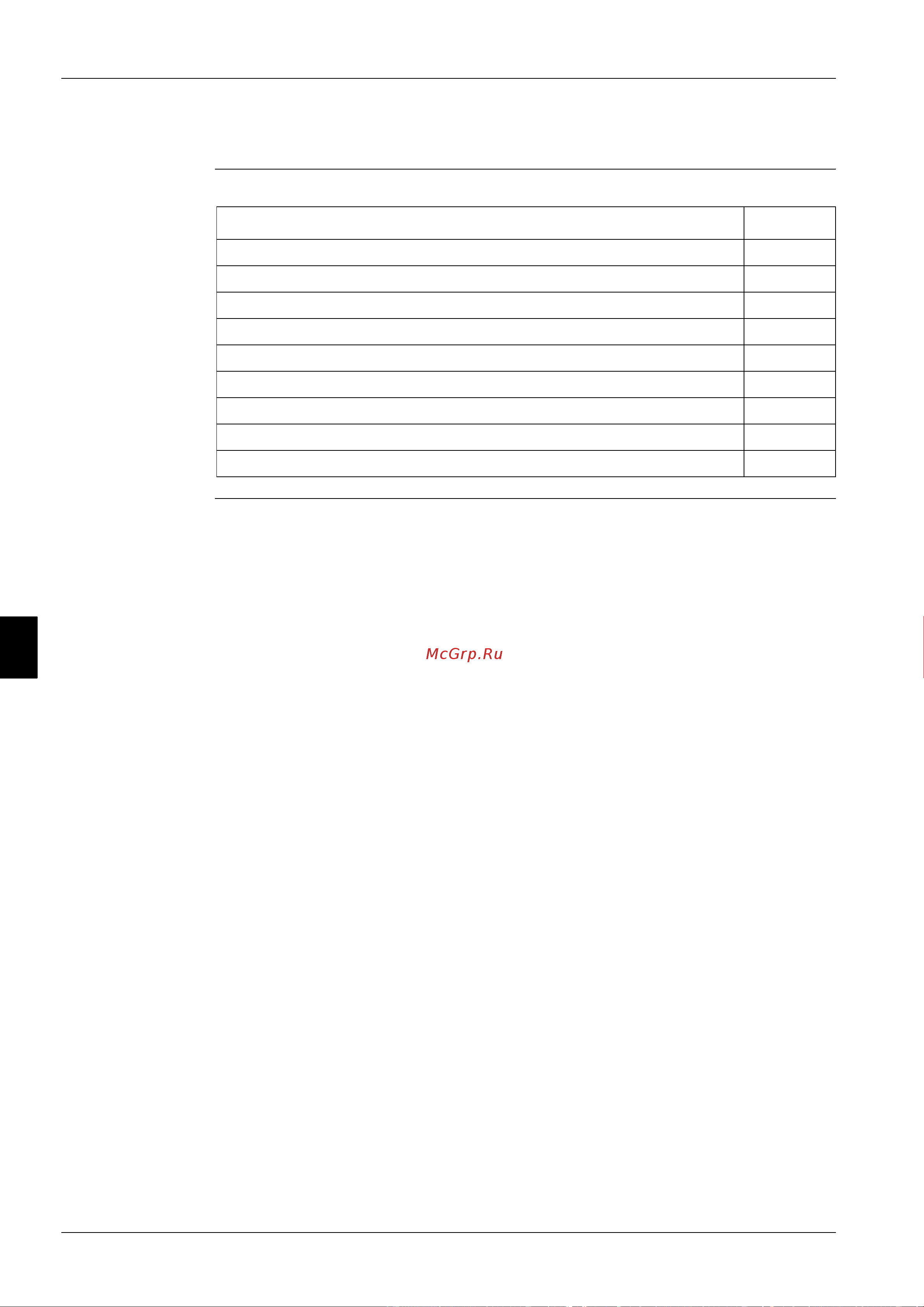 Daikin FUQ125BUV1B [362/381] Faq100b