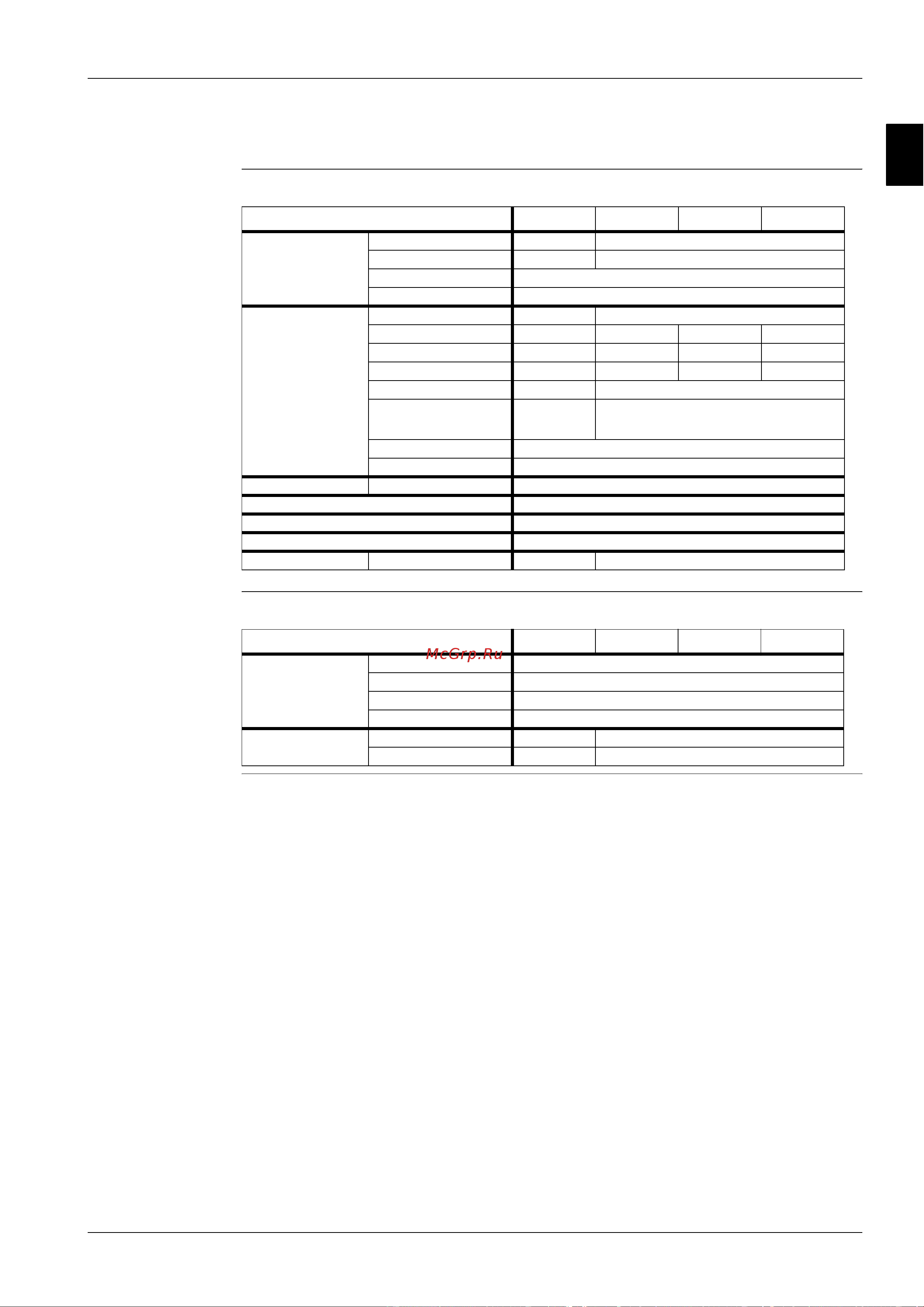 Daikin FCQ60B7V1 [65/381] Esien05 04 specifications