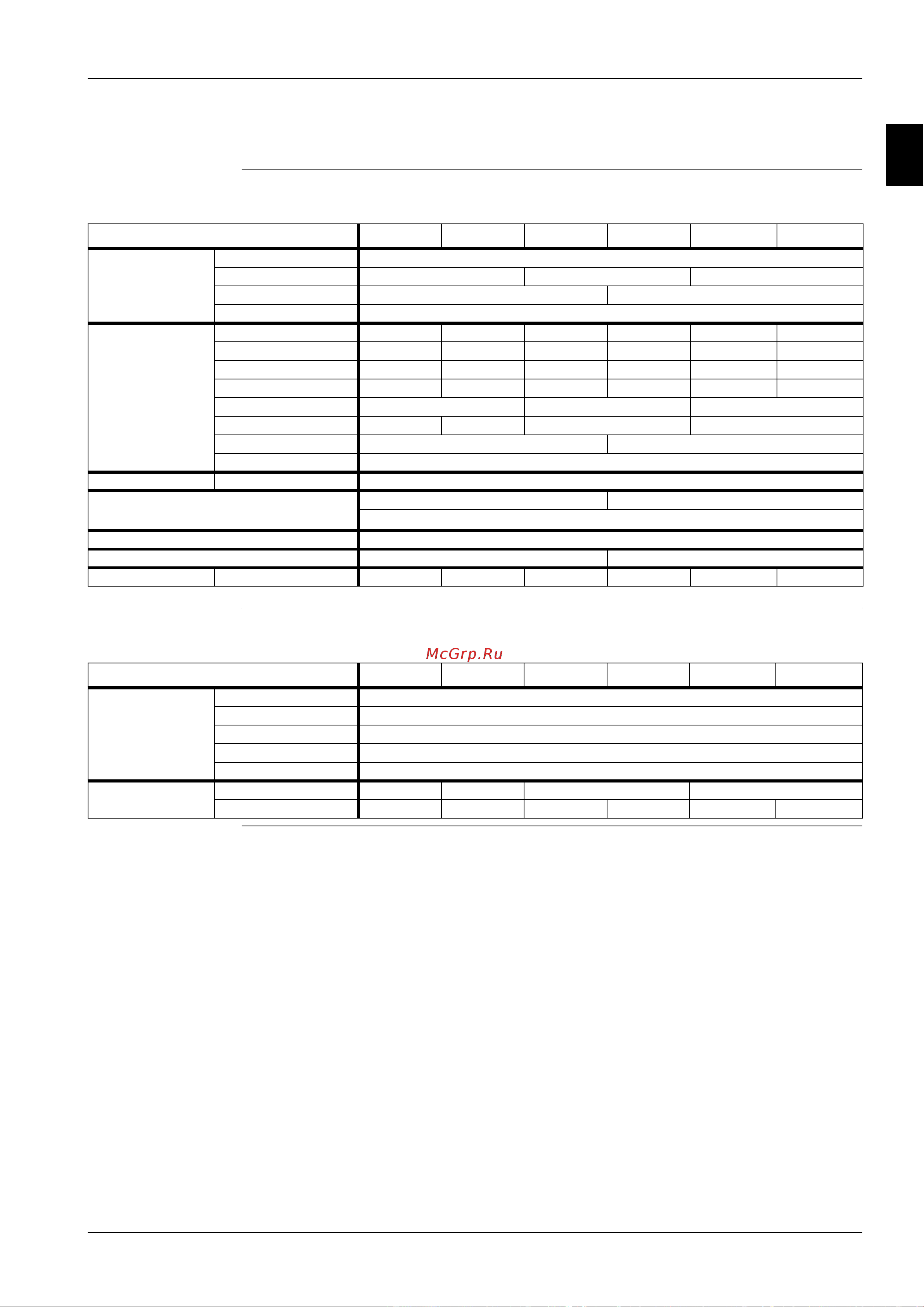 Daikin FCQ50B7V1 [67/381] Technical specifications the table below contains the technical specifications