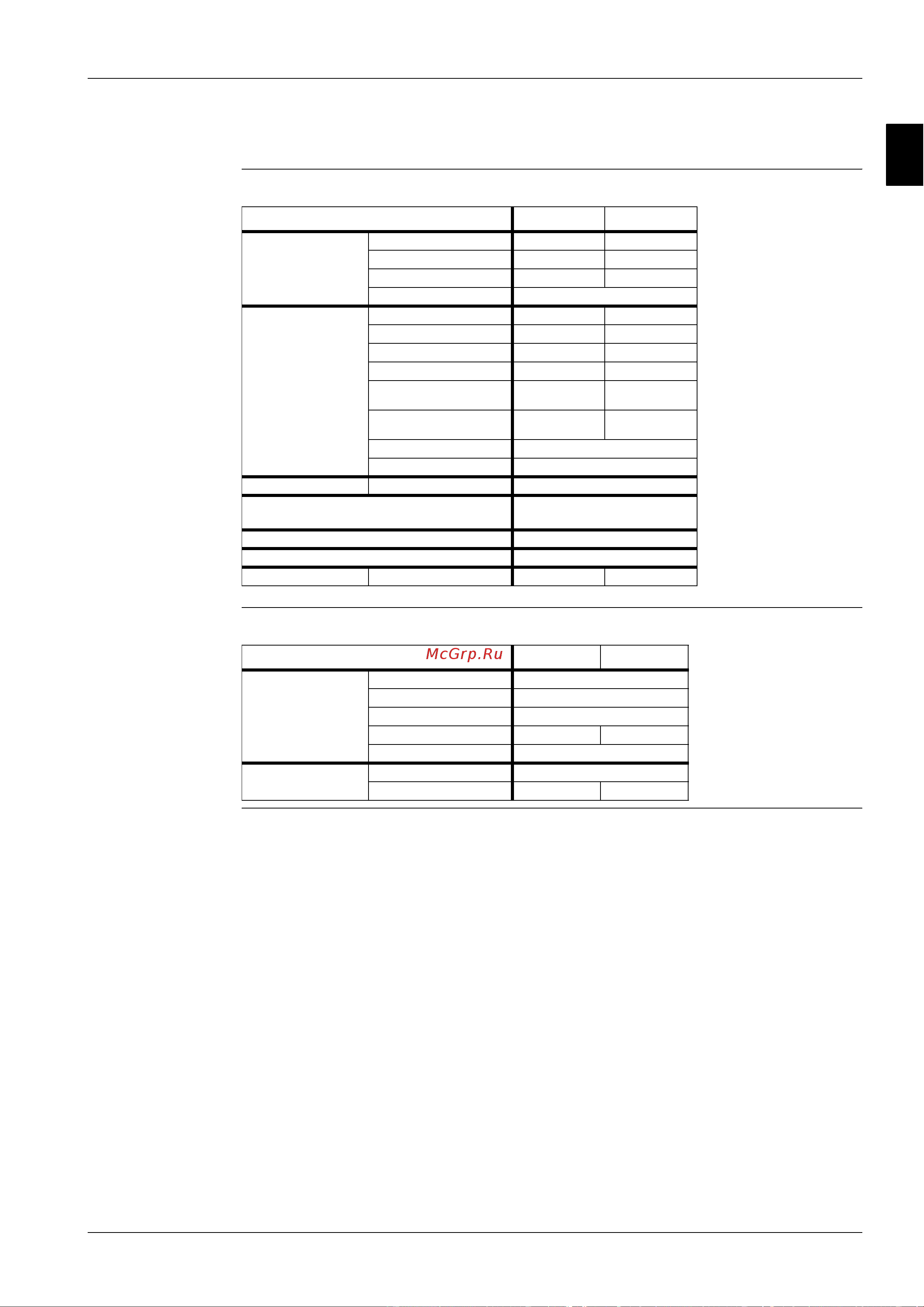 Daikin FCQ140DV3B [71/381] Esien05 04 specifications