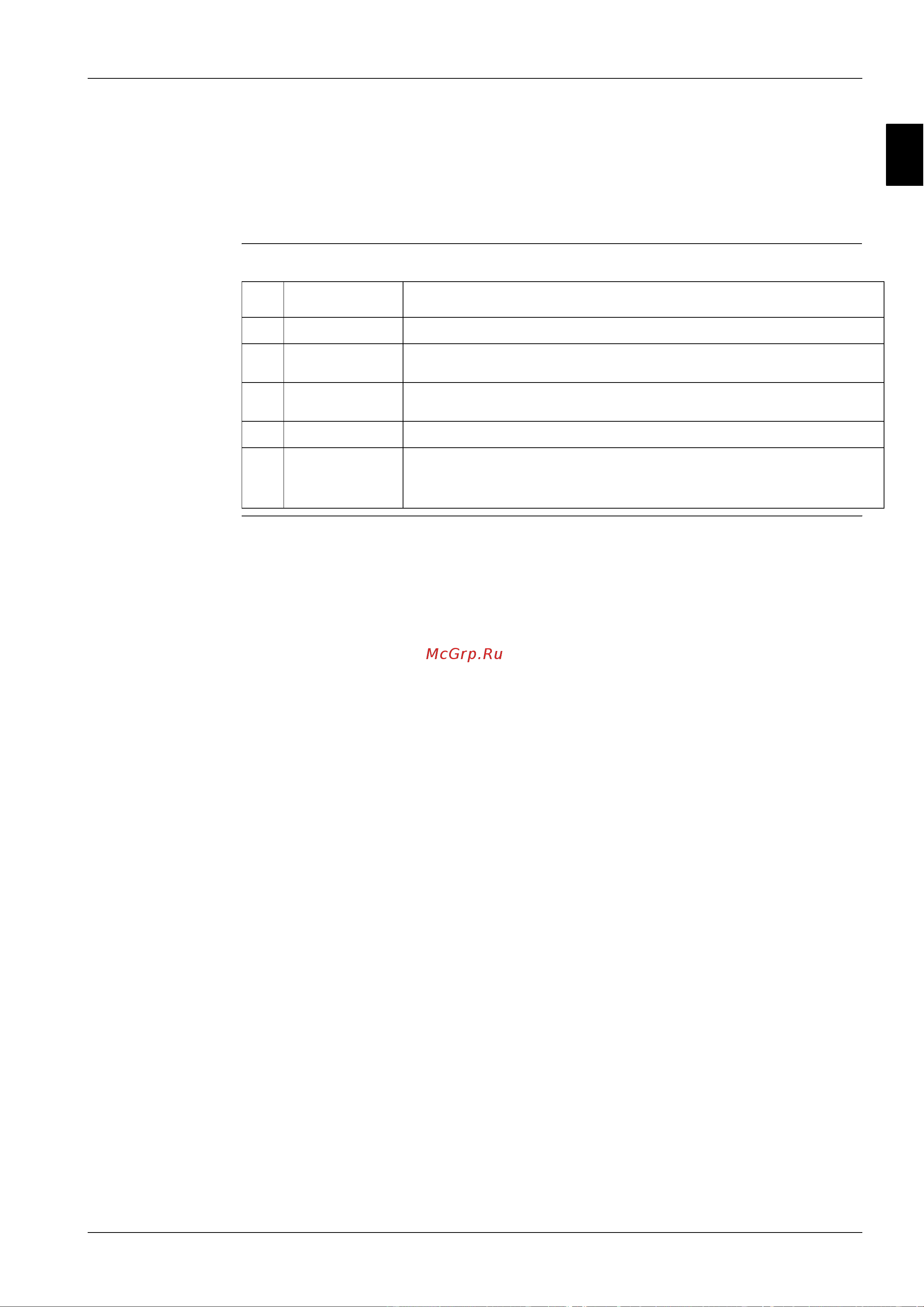 Daikin FCQ125DV3B [77/381] Part 1