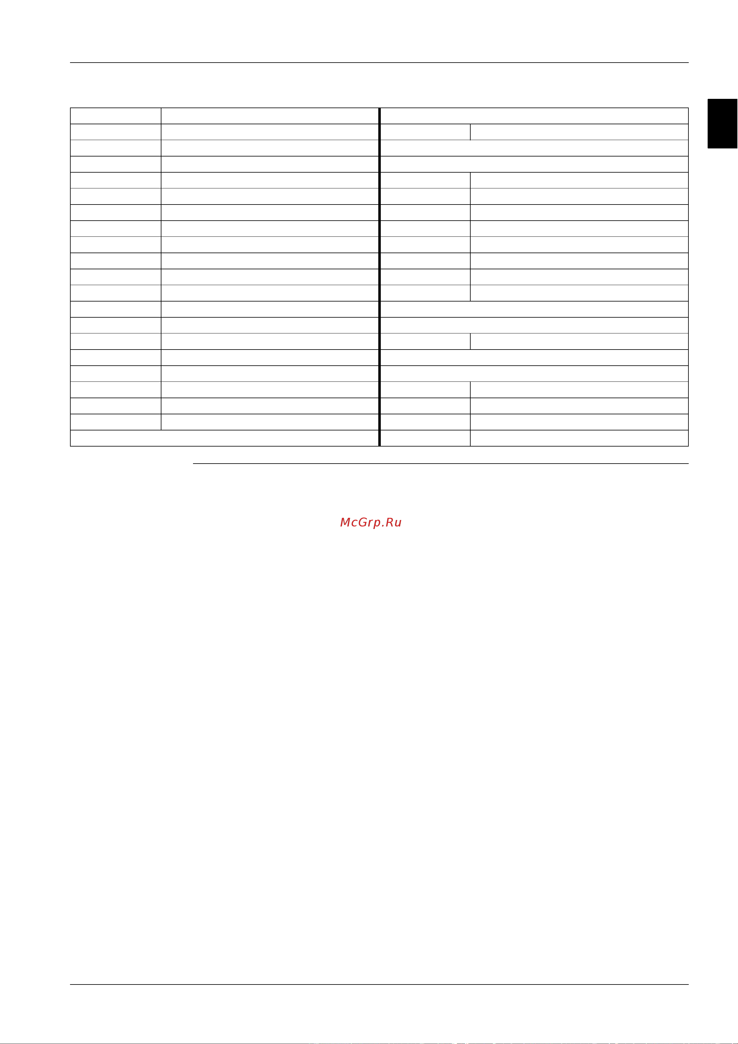 Daikin FCQ35B7V1 [81/381] Esien05 04 wiring diagrams