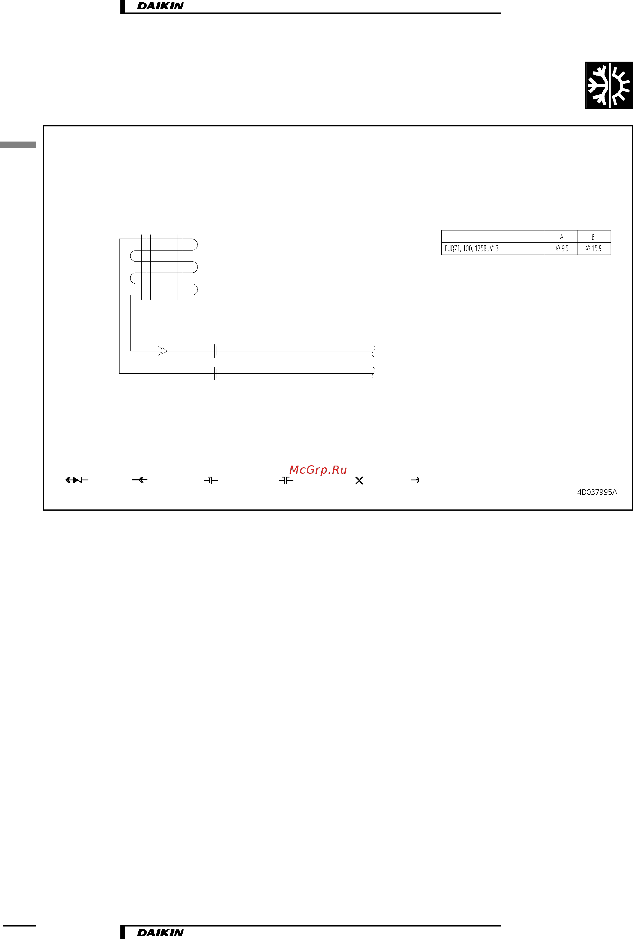 Daikin FUQ100BUV1B [6/18] Схемы холодильного контура