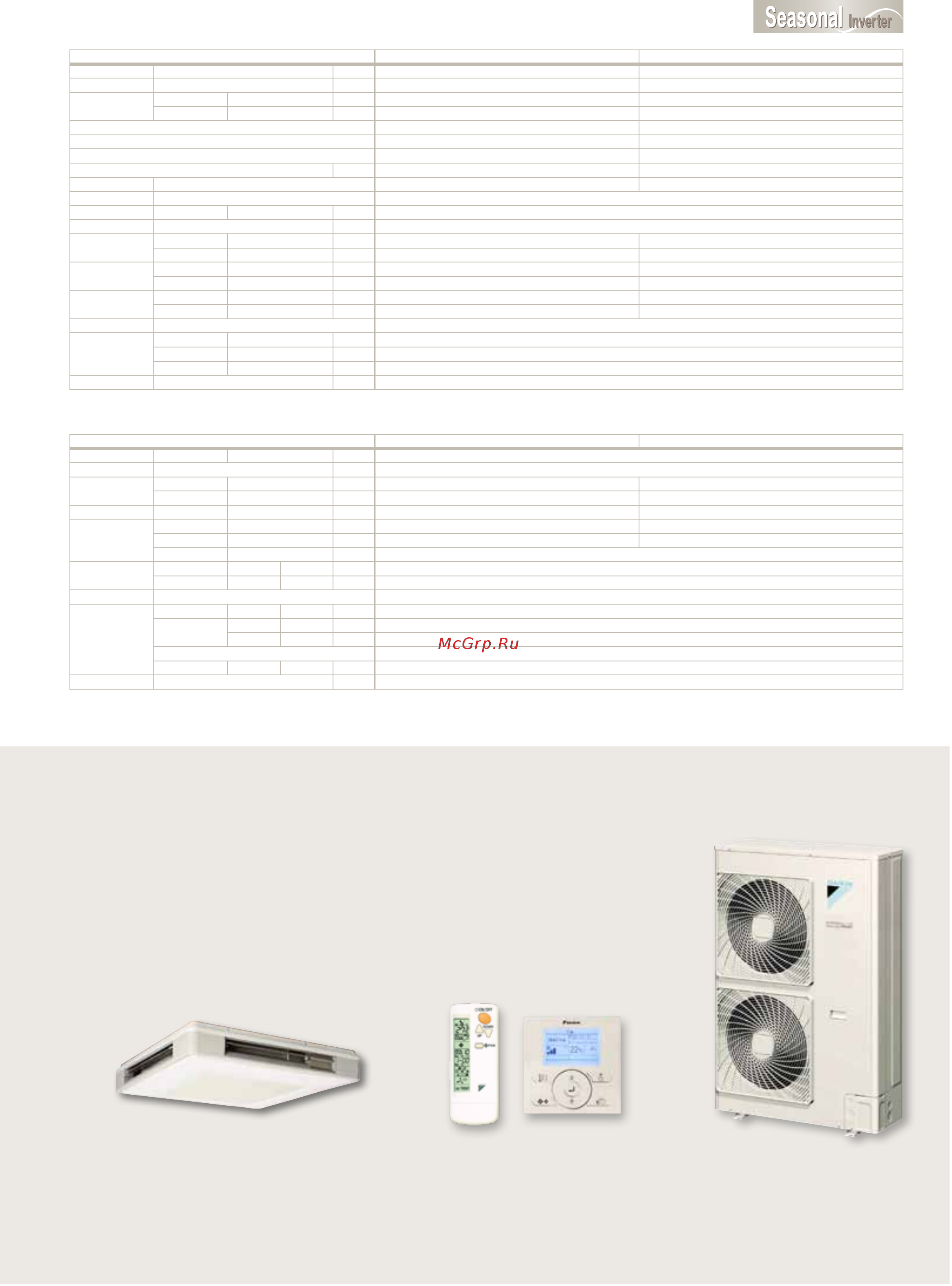 Daikin FUQ71BUV1B [7/8] Heating cooling
