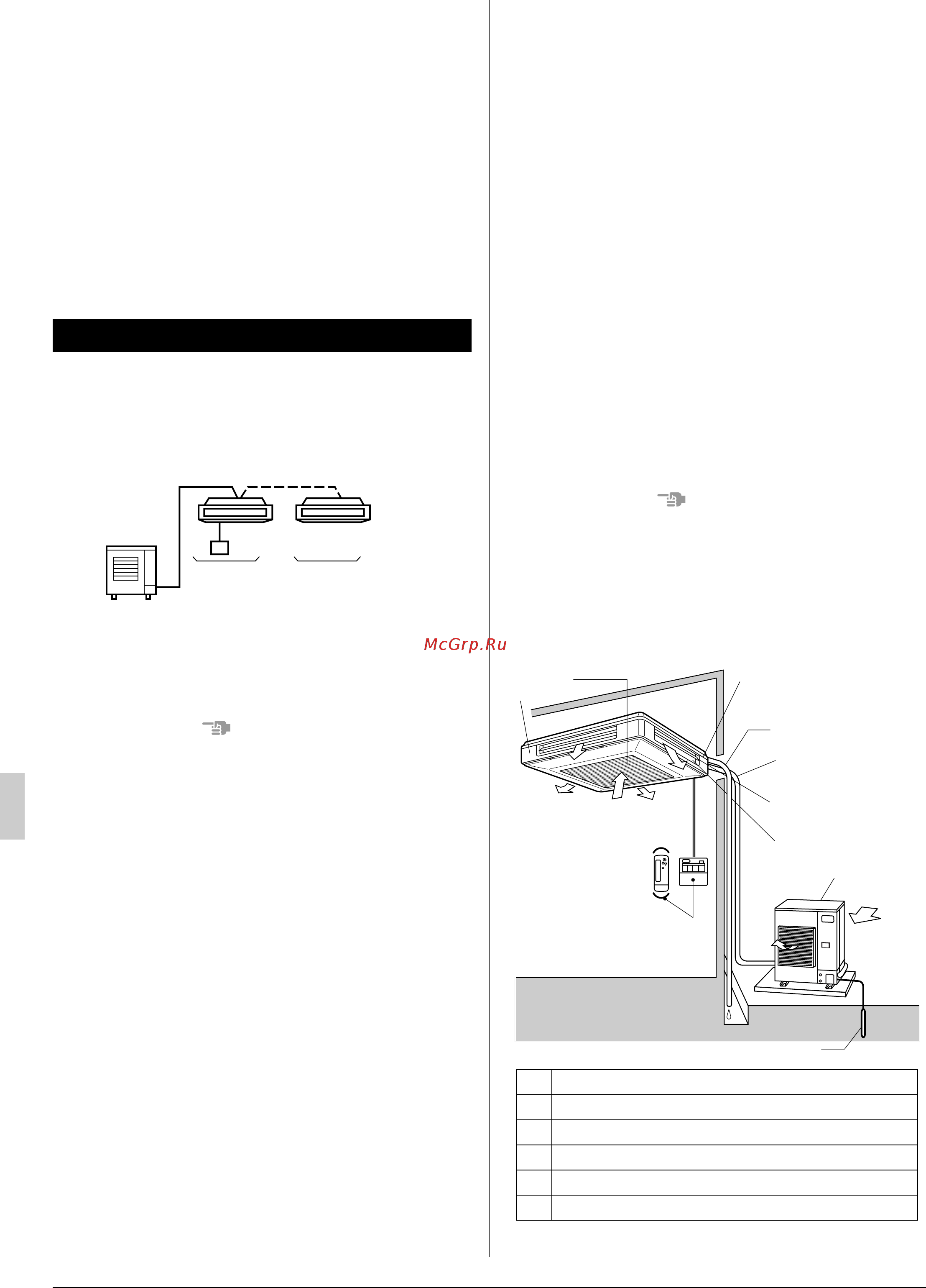 Daikin FXUQ100MAV1 [4/16] Подготовка к работе