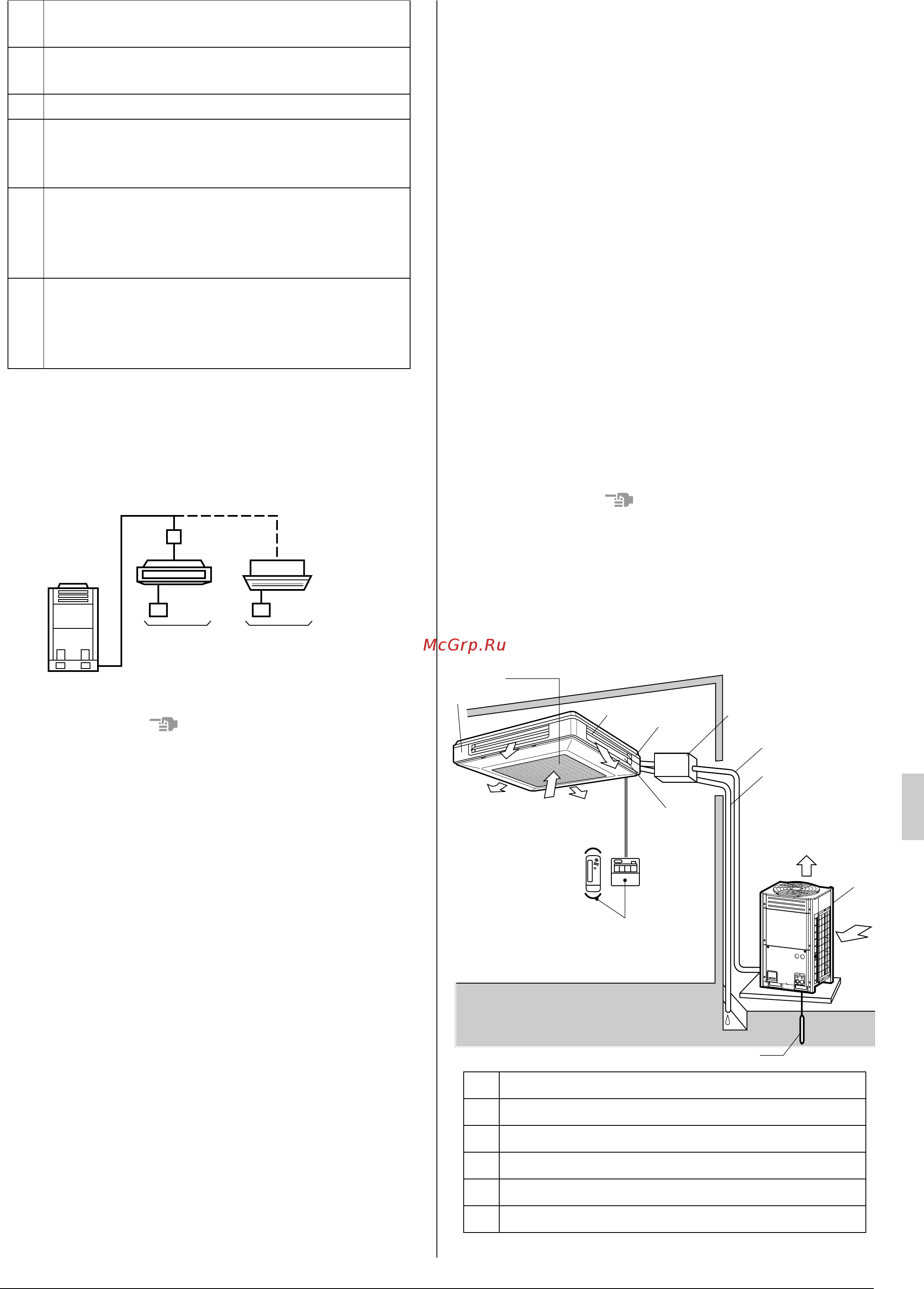 Daikin FXUQ100MAV1 [5/16] 2 fxuq