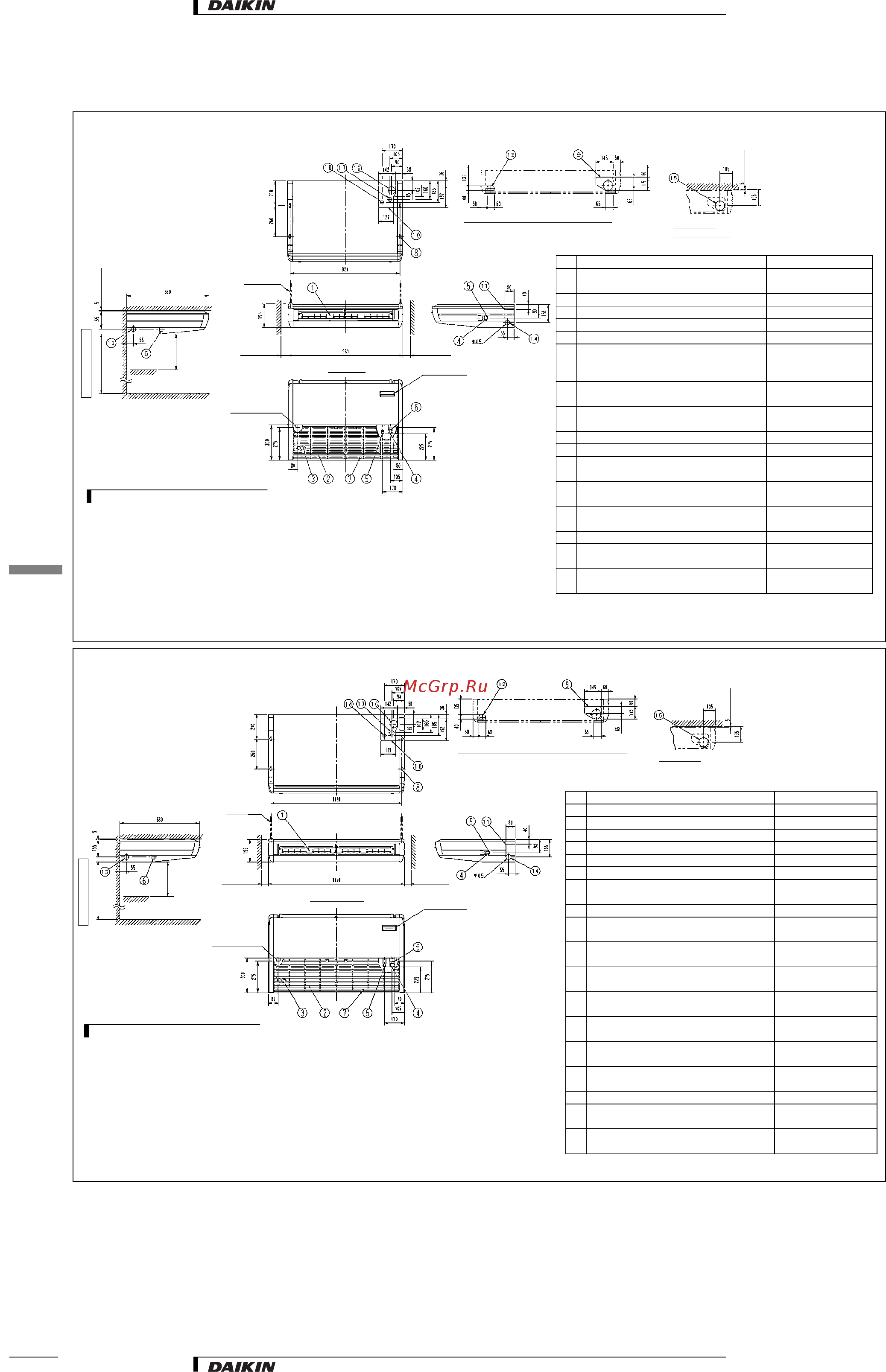 Daikin FXHQ32MVE [11/18] Системы vrv внутренние блоки 10