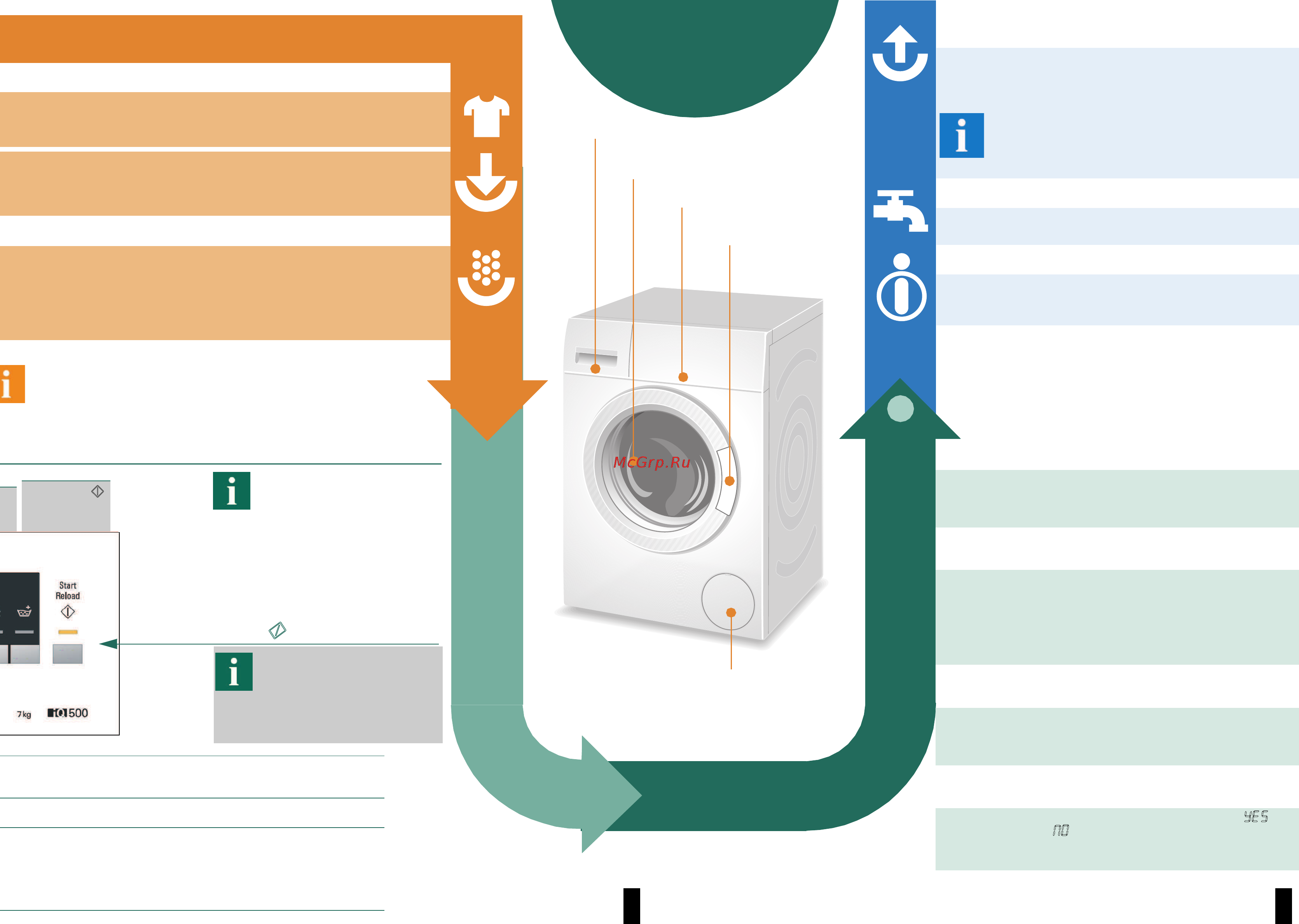 Siemens WM10Q460ME [4/8] Стирка