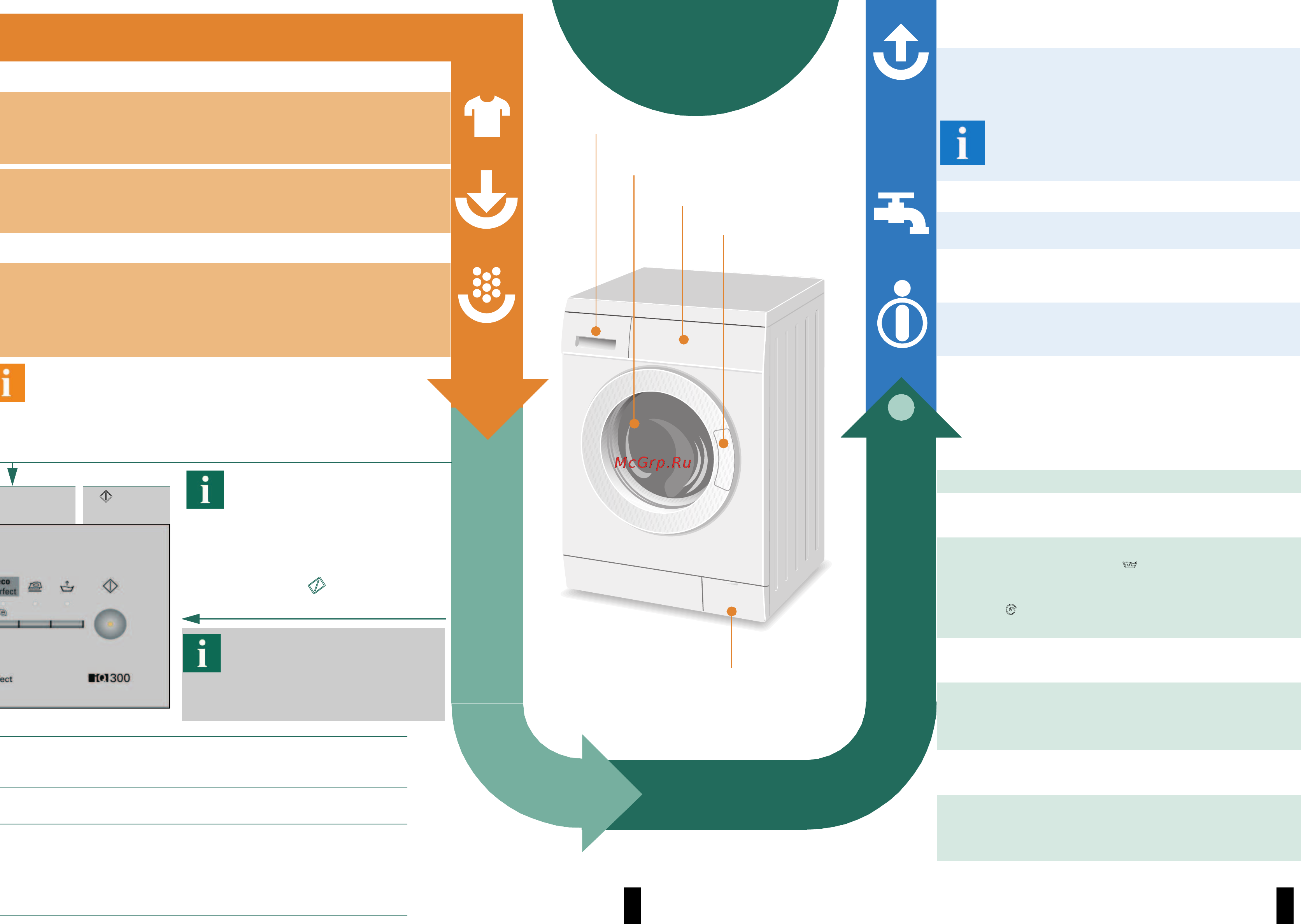 Siemens WM12E46XBC [4/8] Стирка