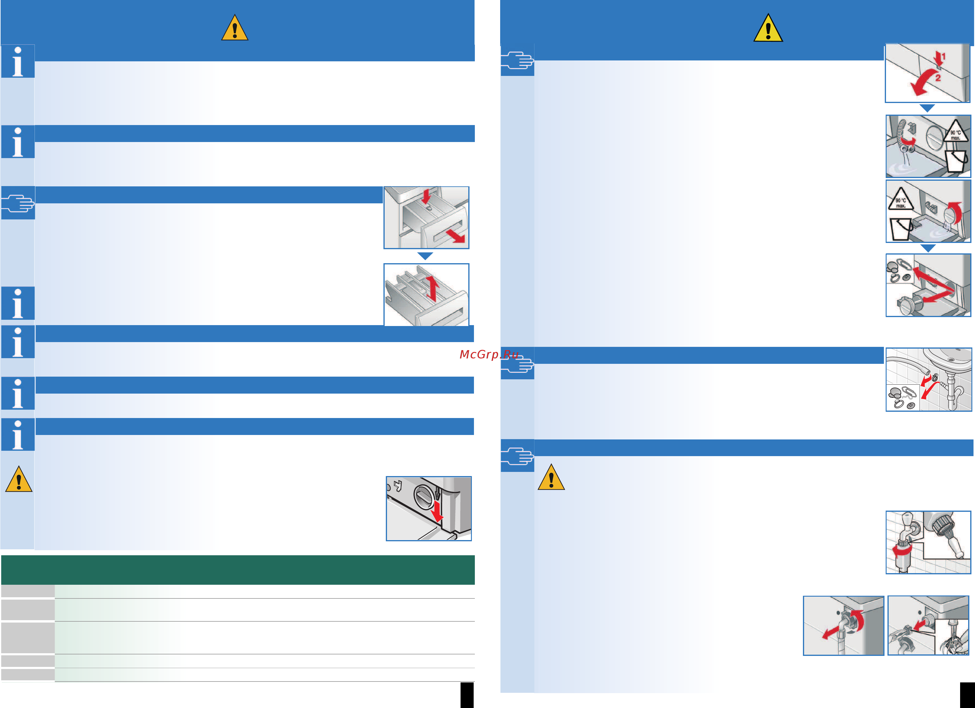 Siemens WM14E445ME [7/8] Уход