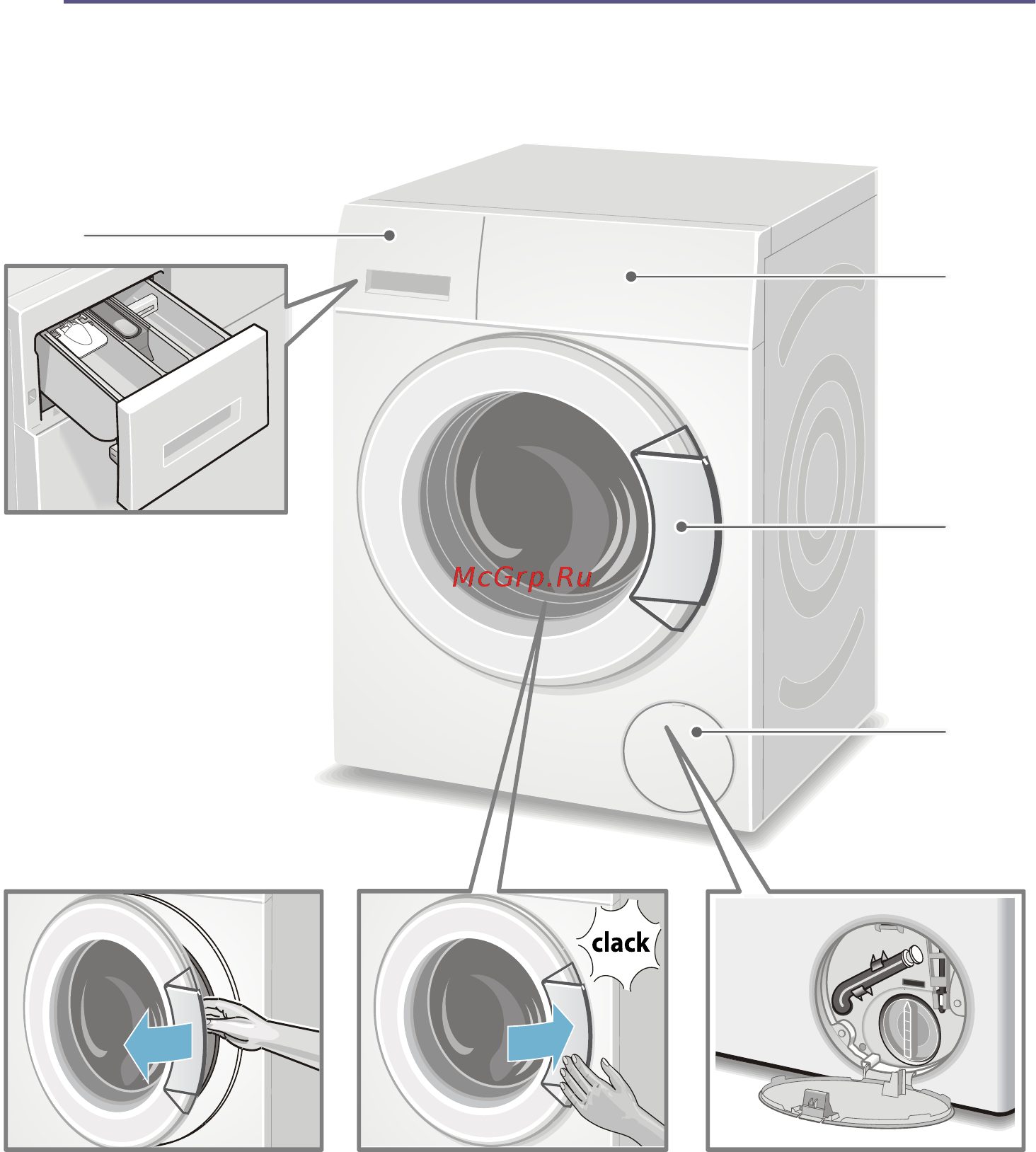 Siemens WM14T480ME [8/36] Ц знакомство с прибором