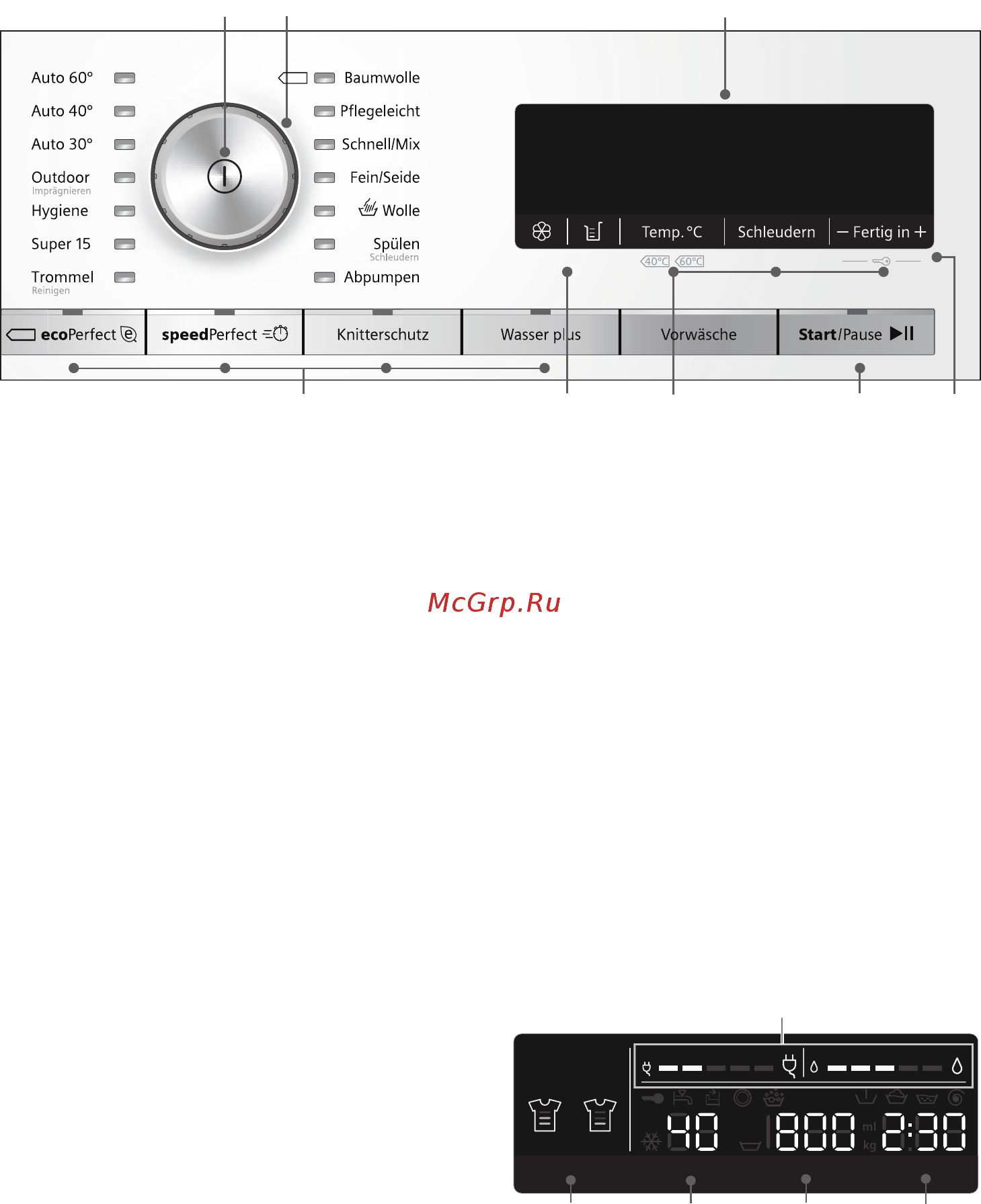 Siemens WM14T660ME [11/50] Дисплей