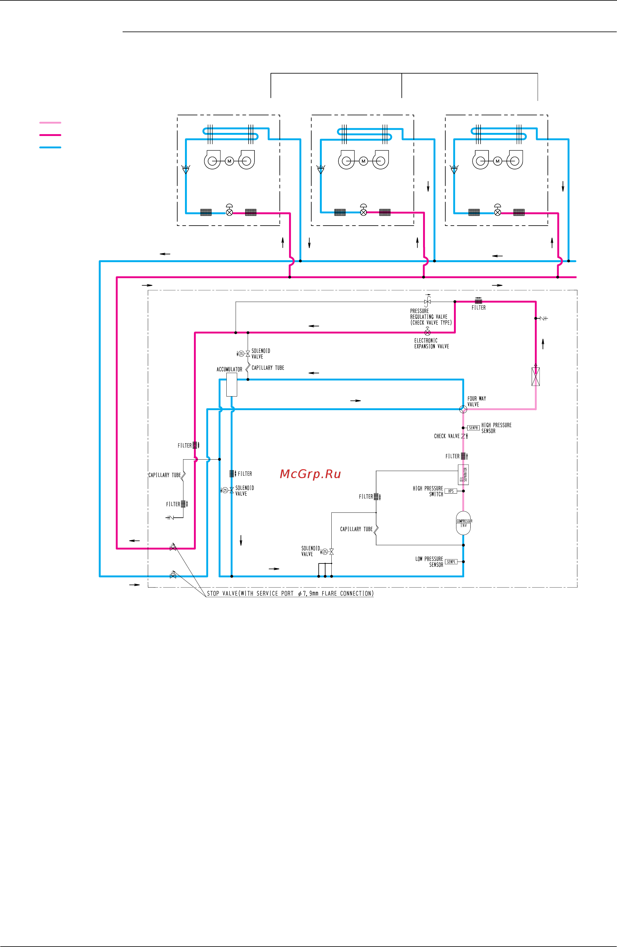 Daikin FXSQ20MVE [105/458] Heating oil return defrost operation