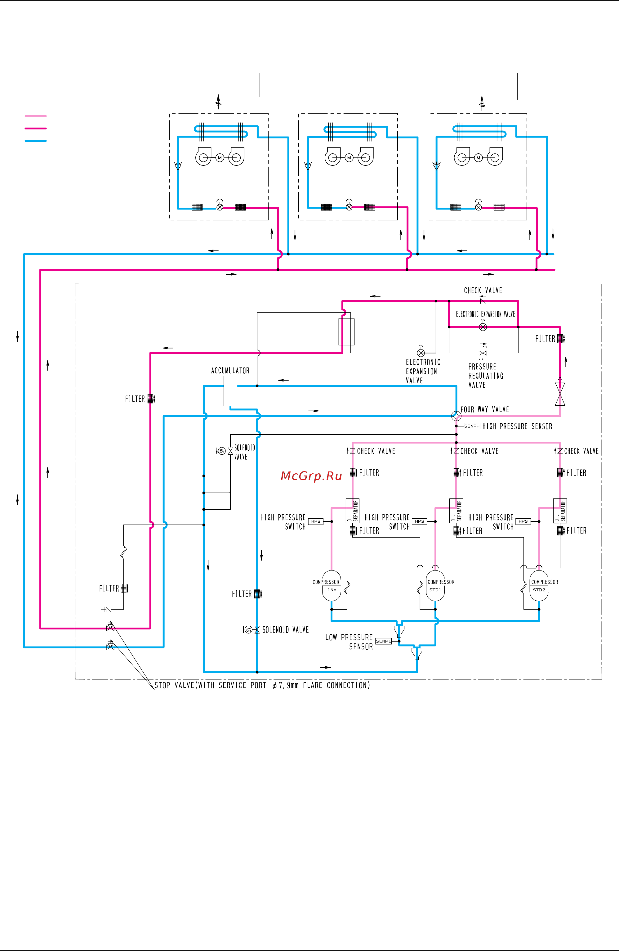 Daikin FXDQ32NAVE [116/458] Cooling oil return operation