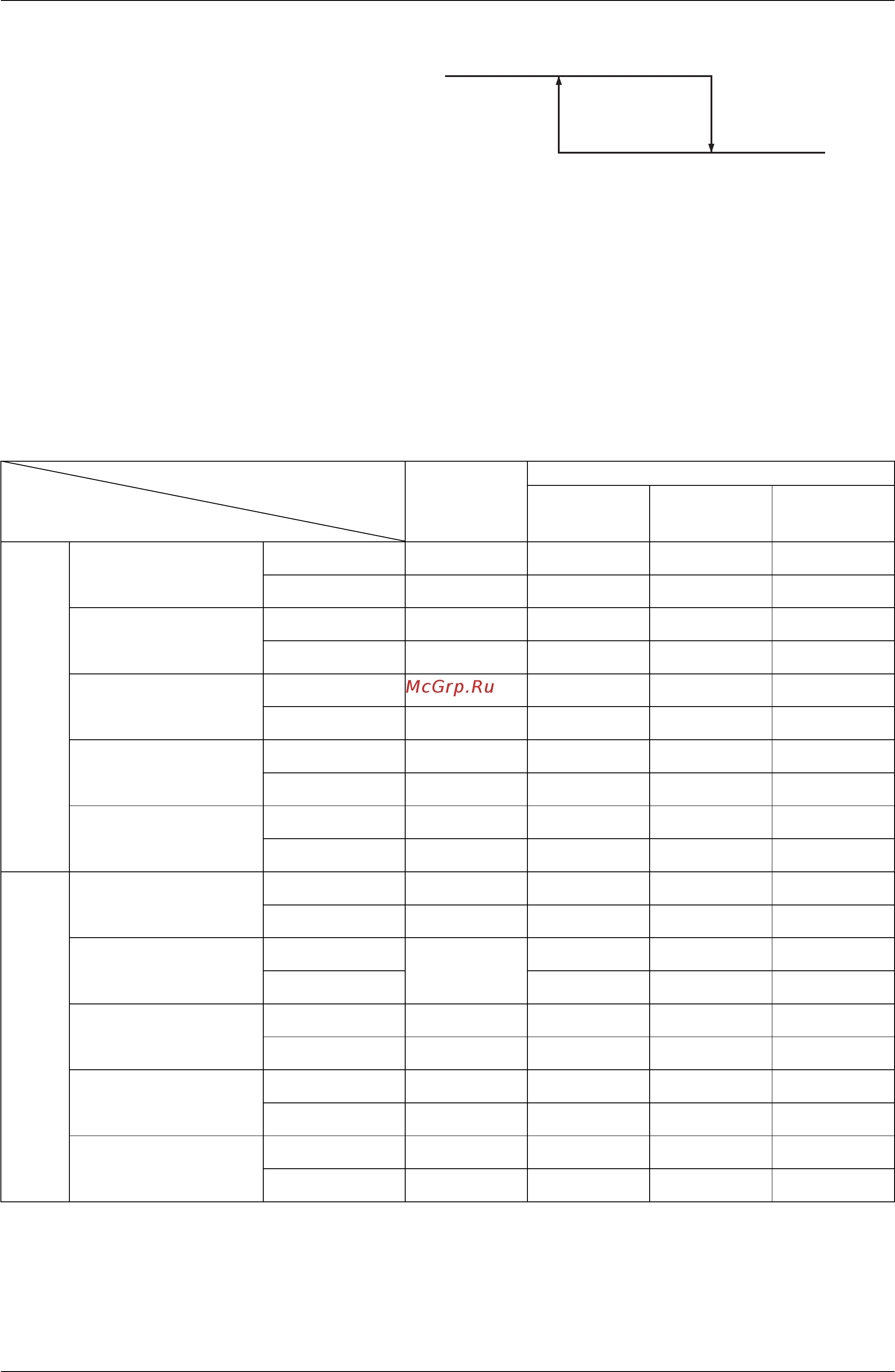 Daikin FXDQ50NBVT4 [184/458] List of swing flap operations