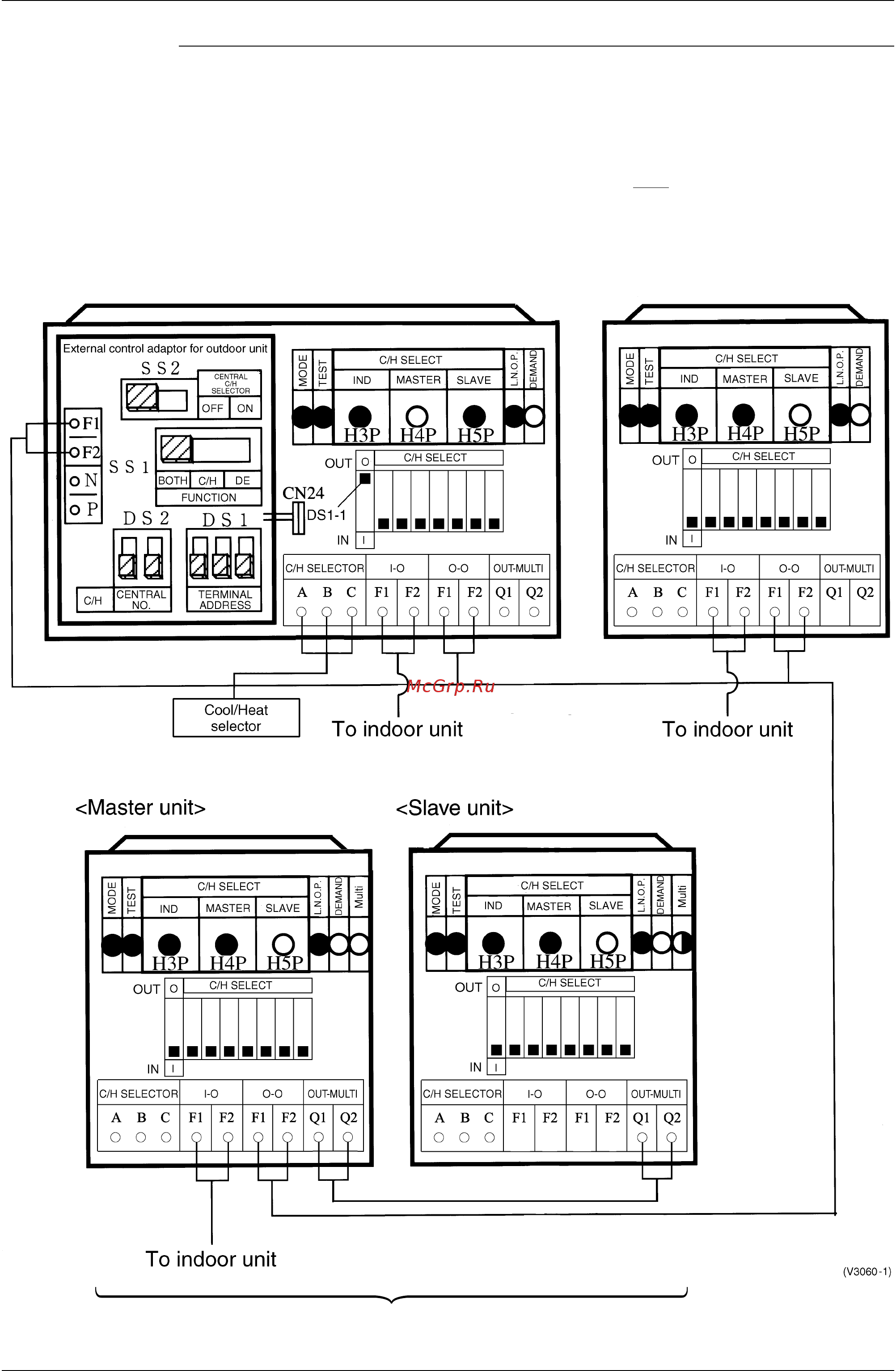 Daikin FXHQ63MAVE [240/458] Multi outdoor units connection