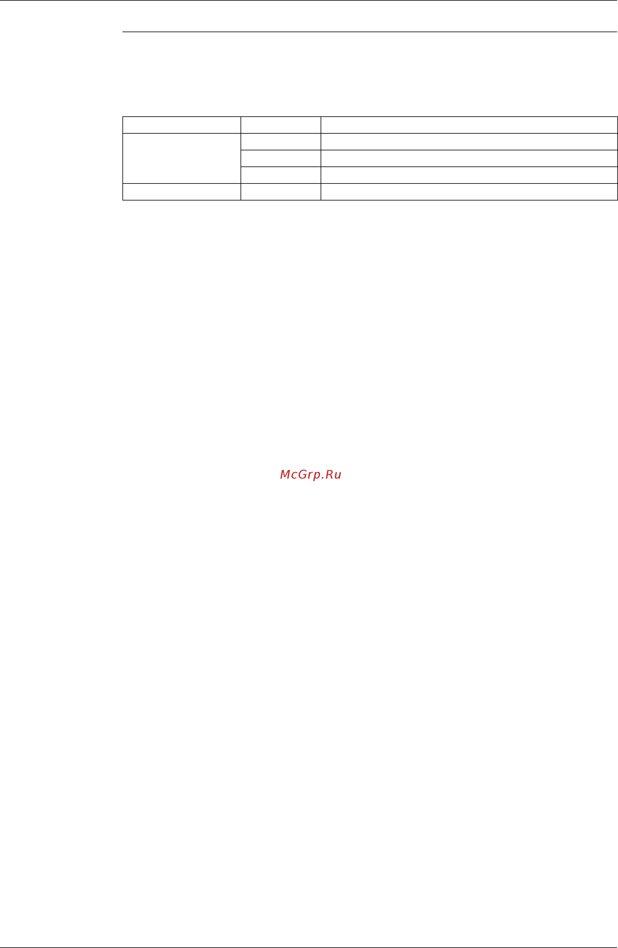 Daikin FXSQ32MVE [244/458] Setting of demand operation