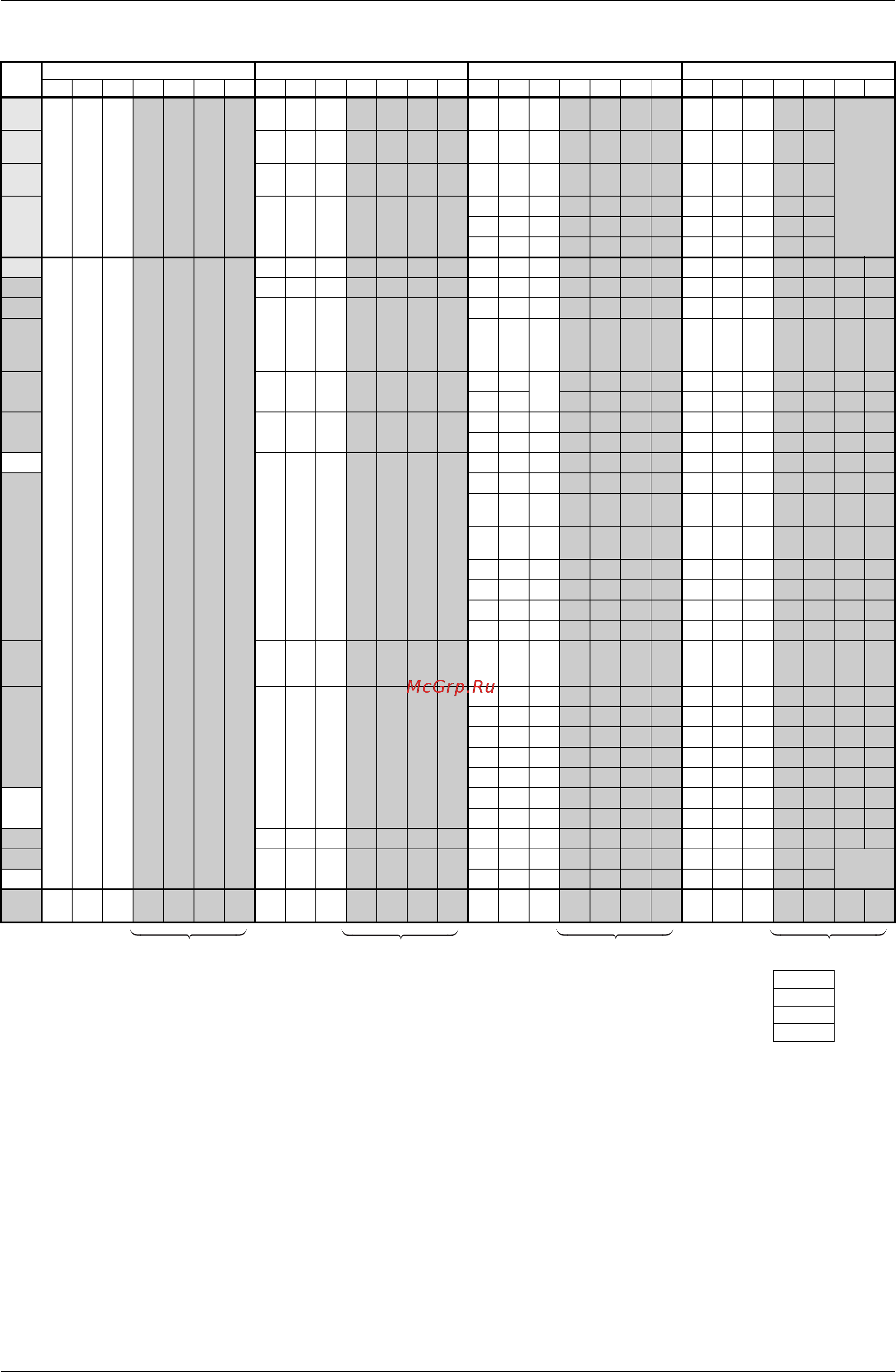 Daikin FXMQ250MFV1 [270/458] Si34 803 troubleshooting by remote controller