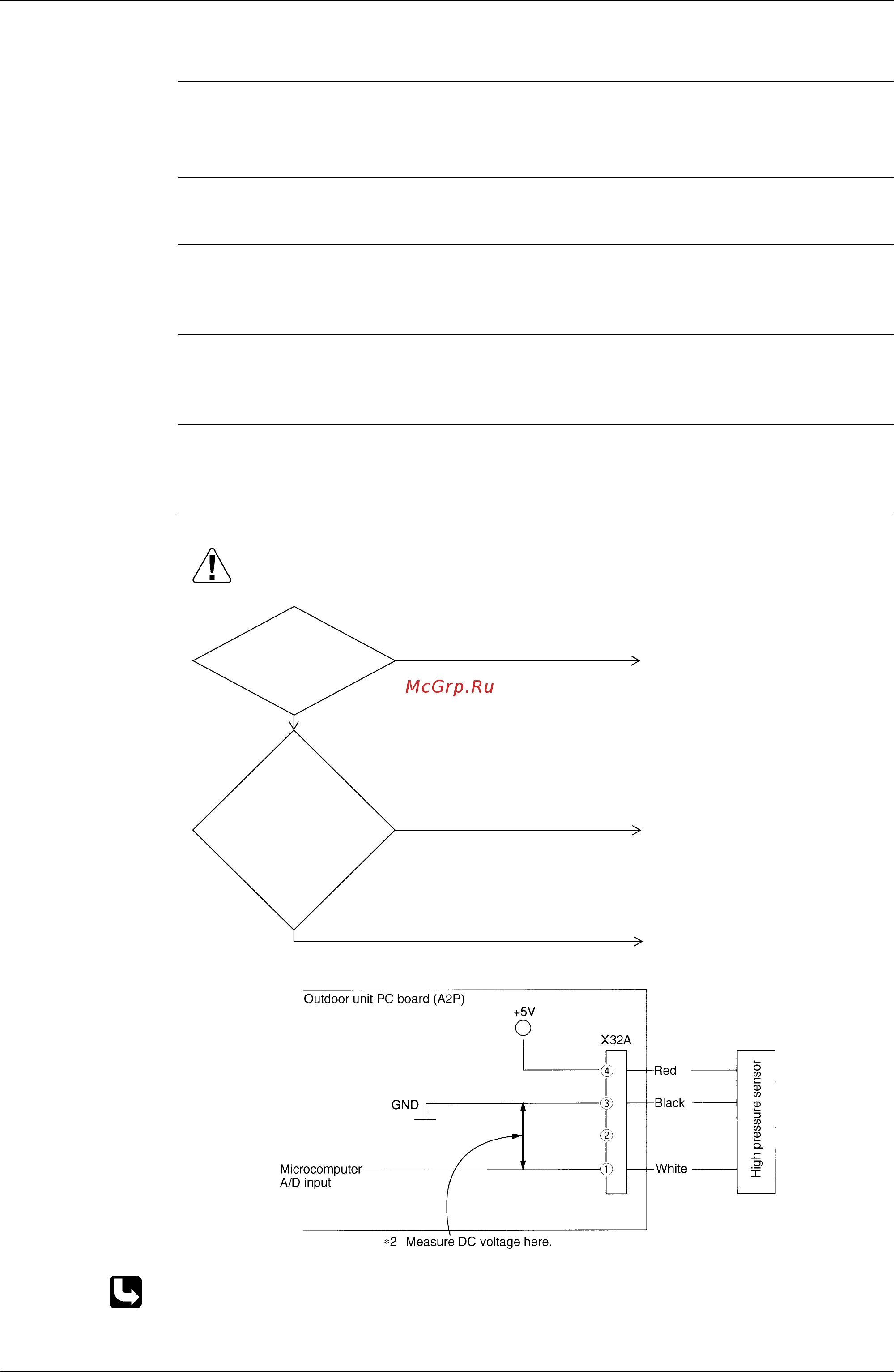 Daikin FXDQ50NBVES [317/458] Outdoor unit malfunction of high pressure sensor