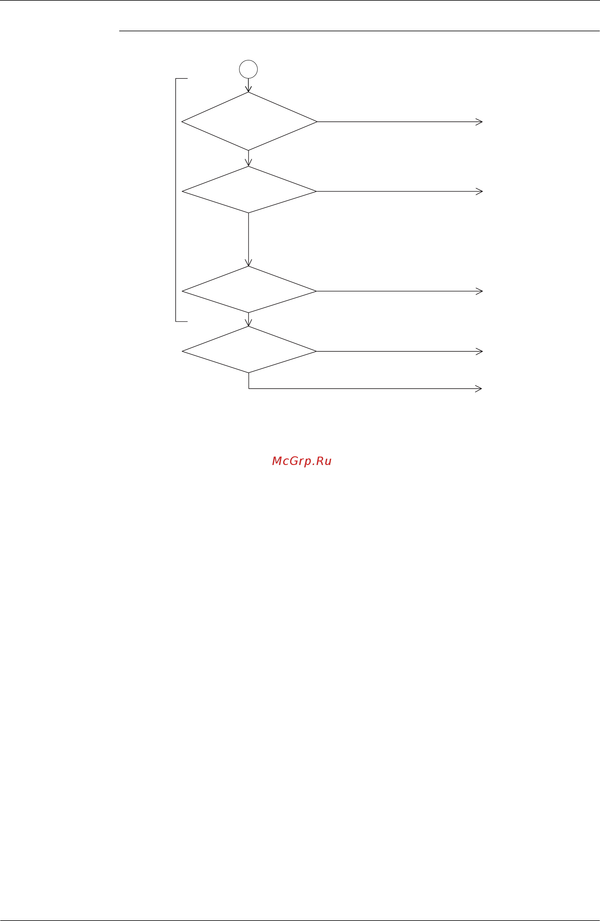 Daikin FXDQ20PBNVT [329/458] Troubleshooting