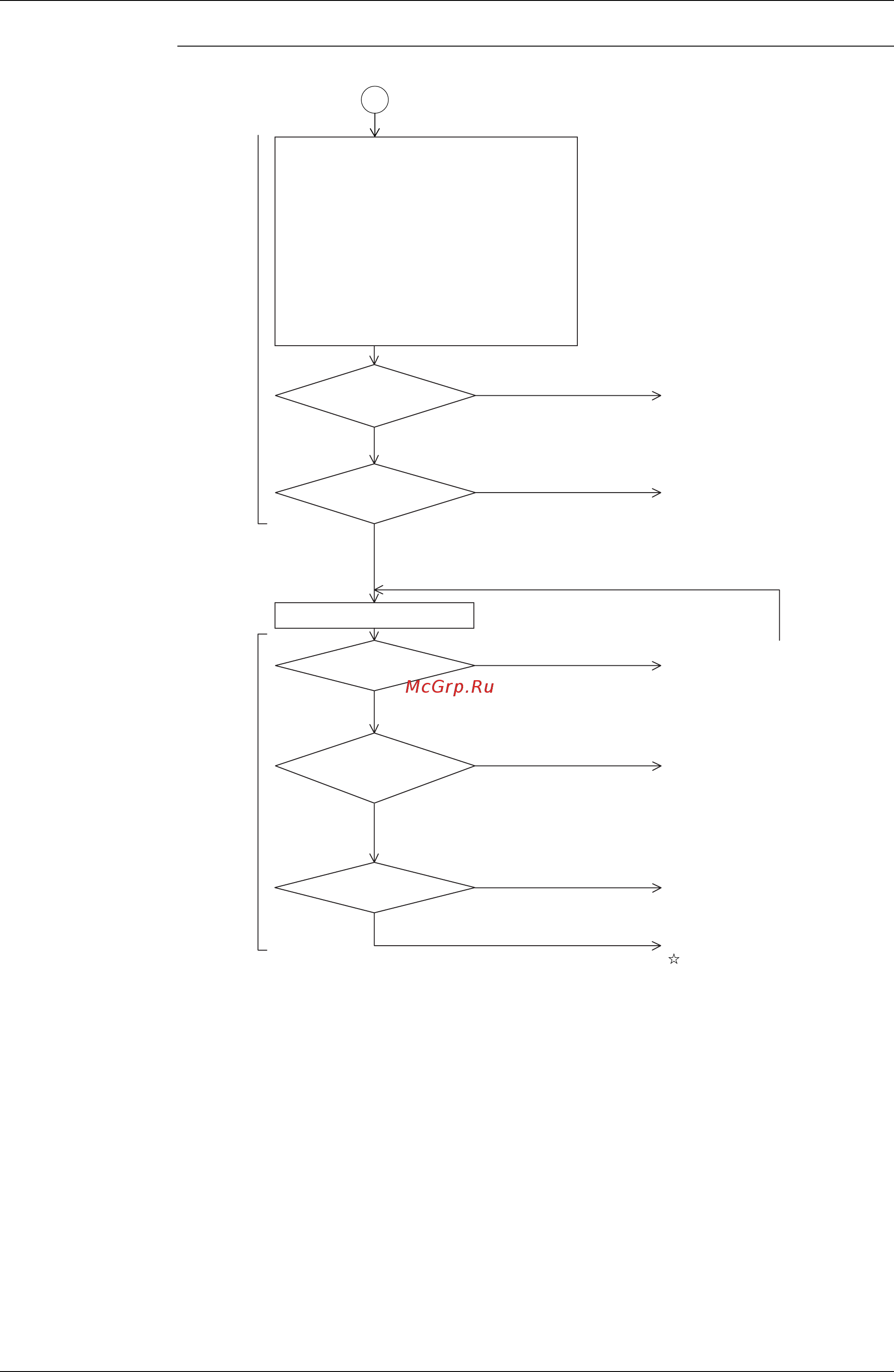 Daikin FXSQ32MVE [338/458] Troubleshooting