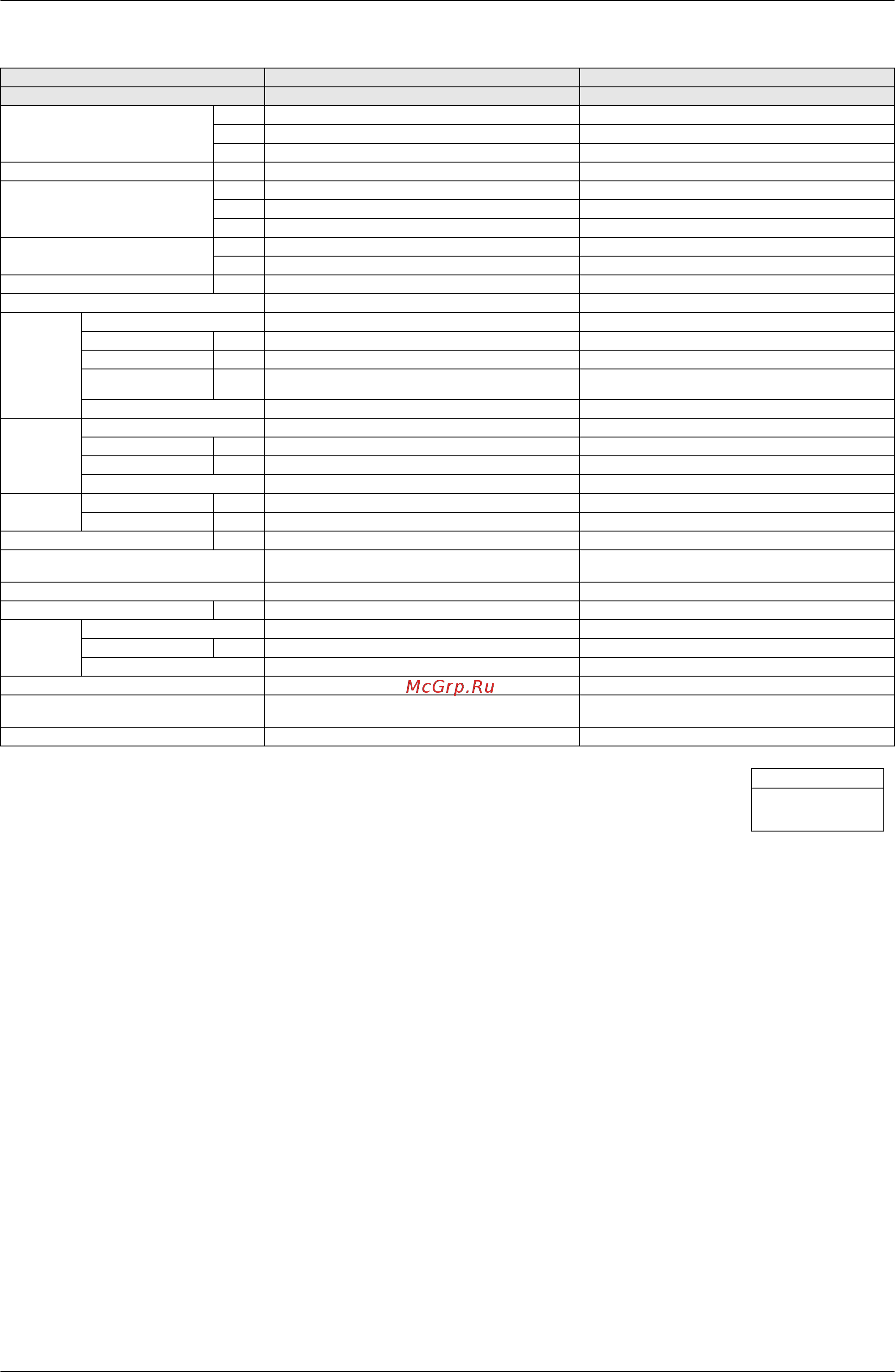 Daikin FXDQ40NBVE4 [36/458] Si34 803 specifications