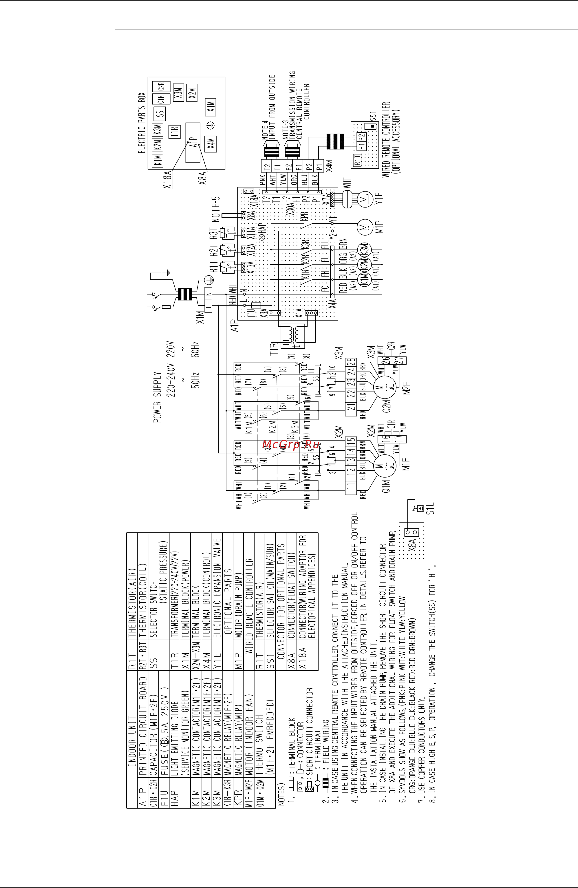 Daikin FXSQ63MVE [410/458] Fxmq200ma 250mave
