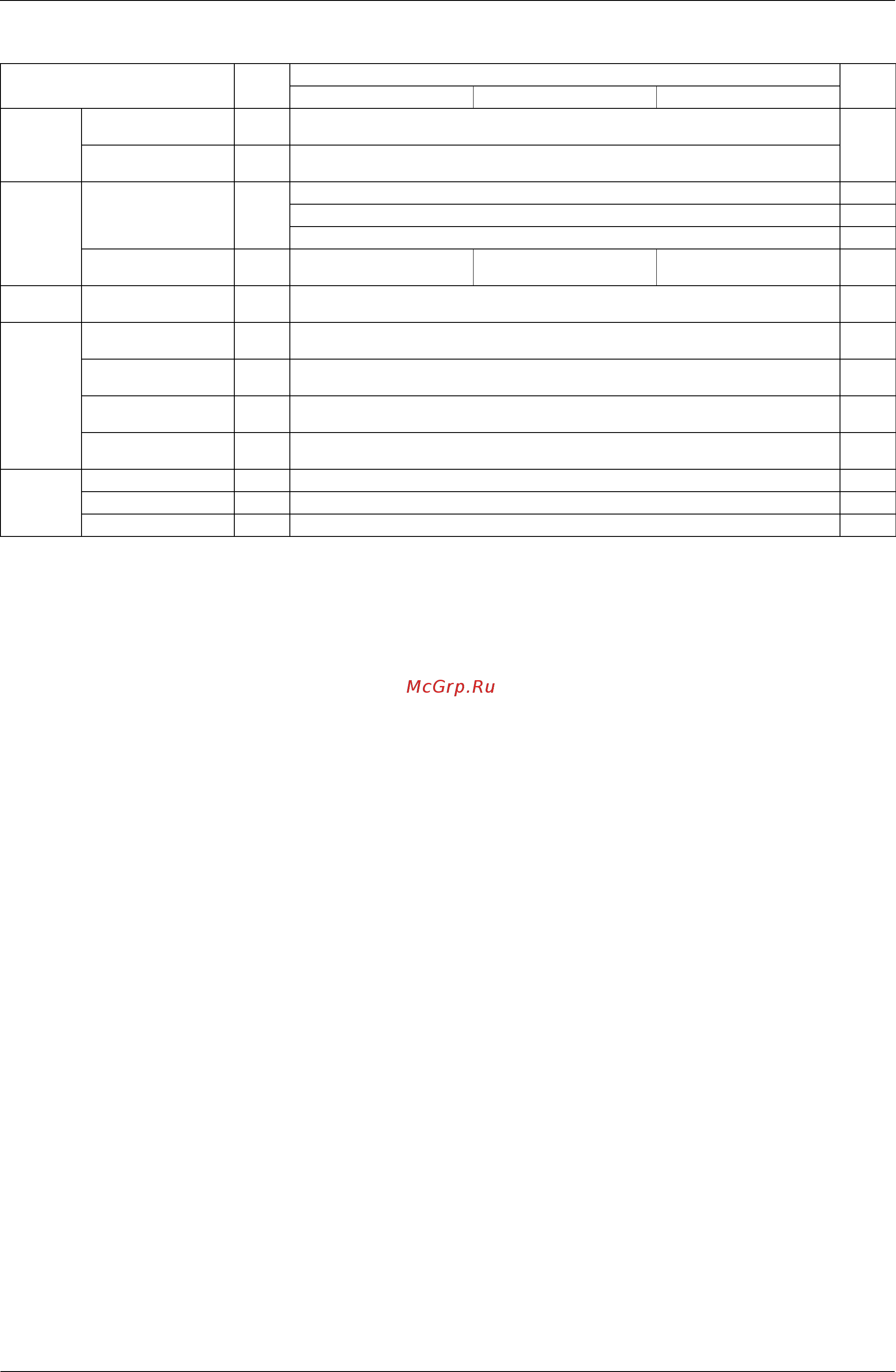 Daikin FXSQ32MVE [429/458] Appendix