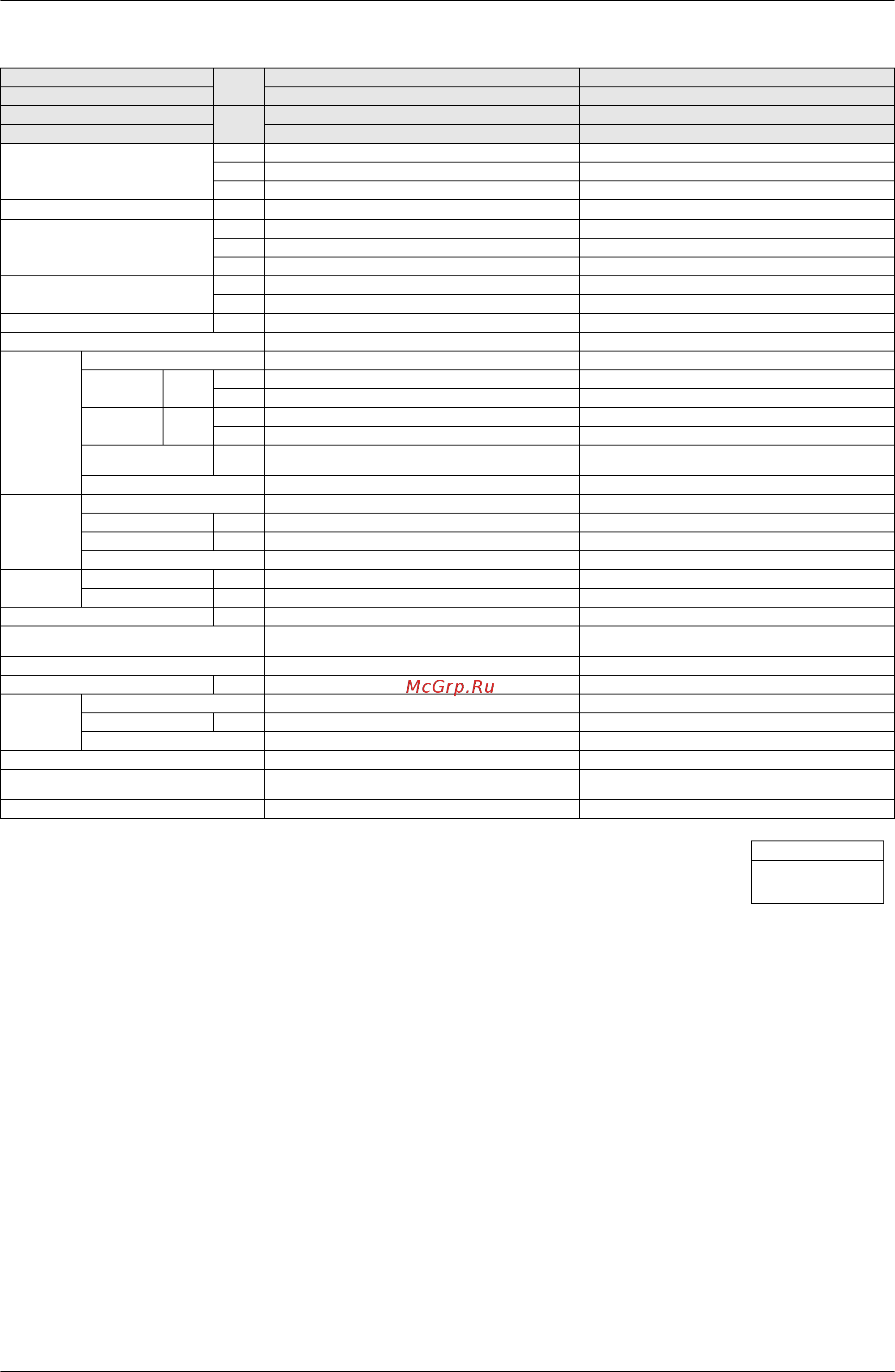 Daikin FXSQ32MVE [48/458] Si34 803 specifications