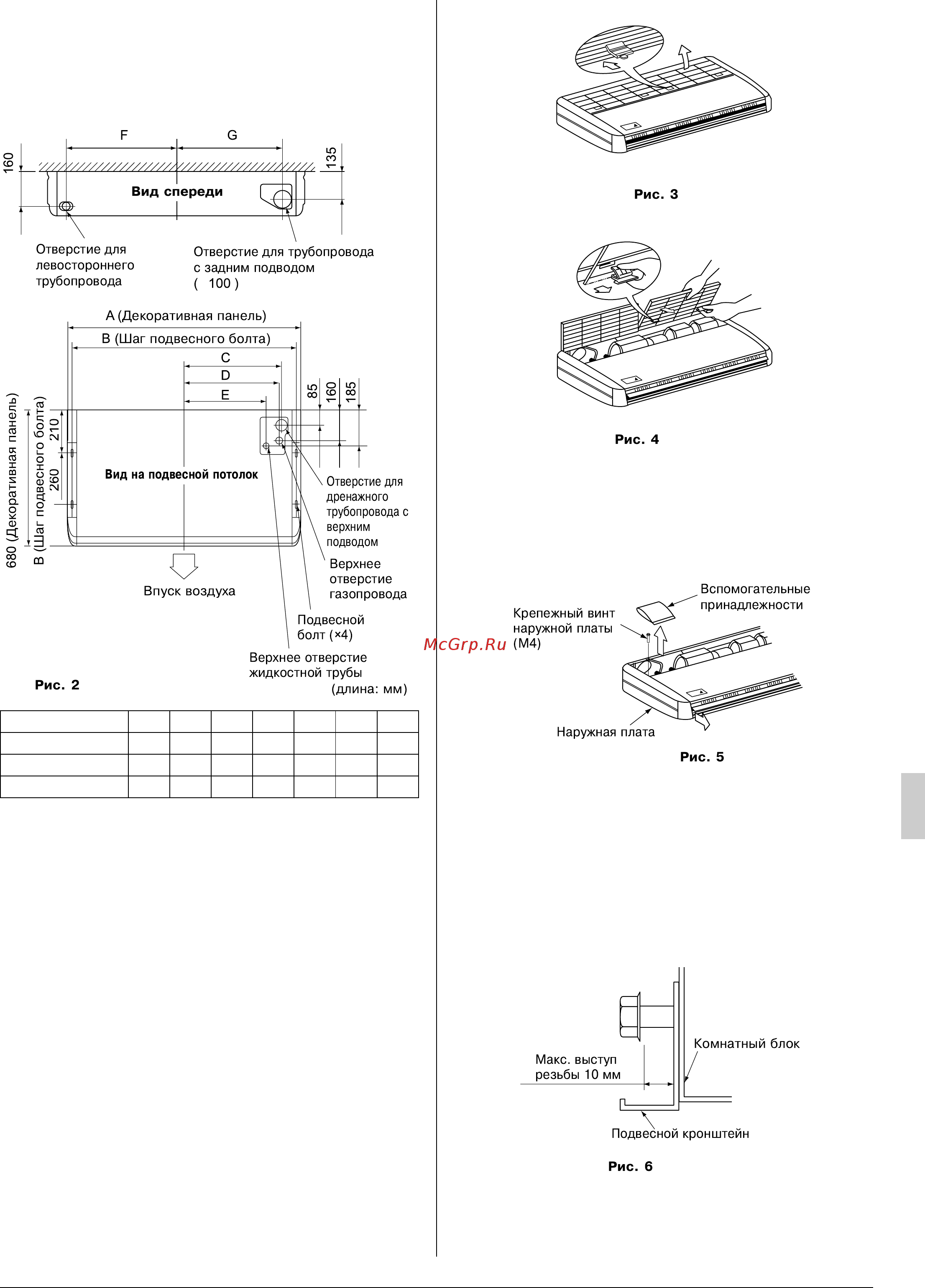 Daikin FXHQ63MAV7 [7/19] Подготовка к монтажу