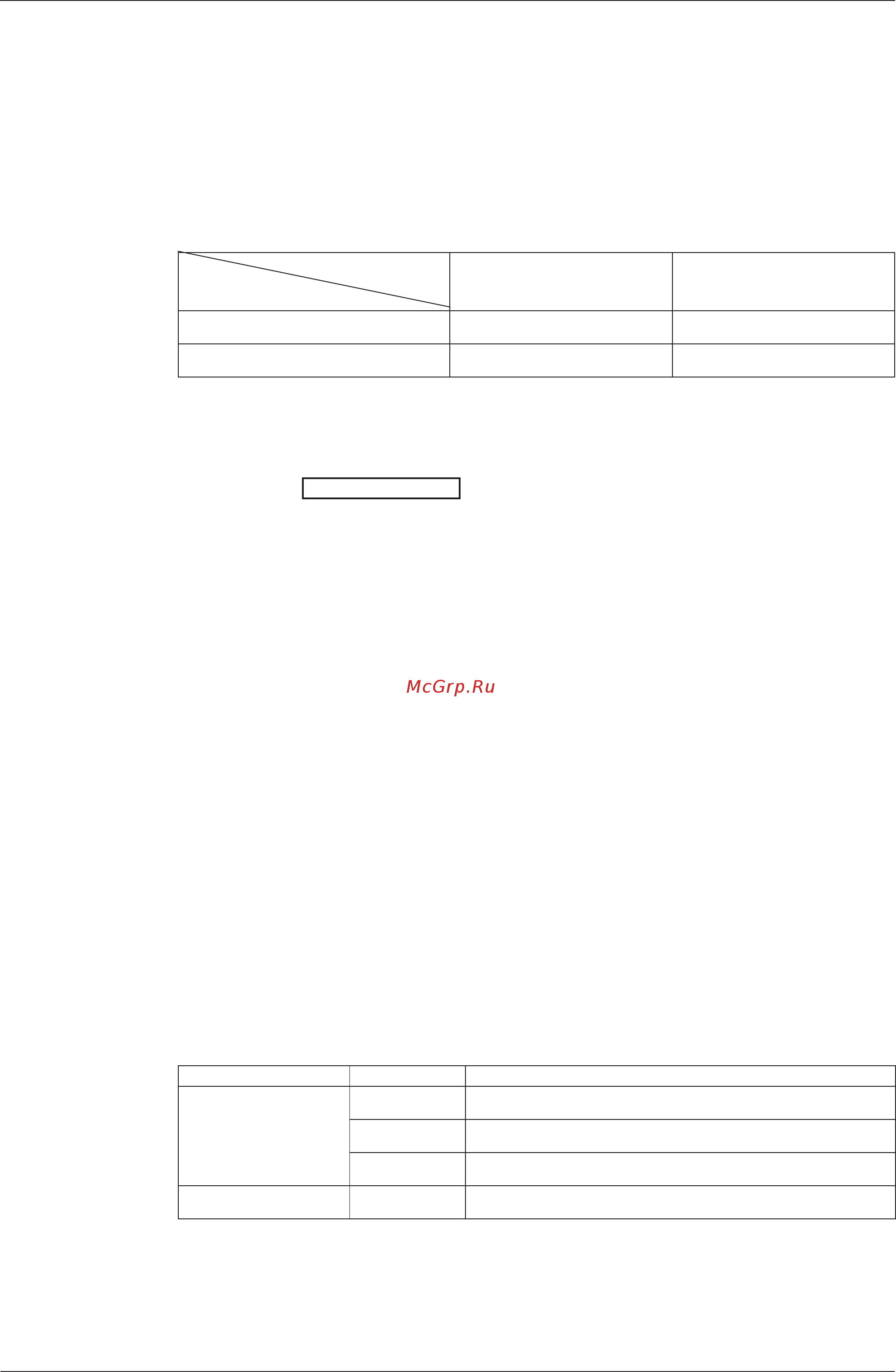 Daikin FXAQ40MAVET [151/487] 2 2 204 1 reyq8py1