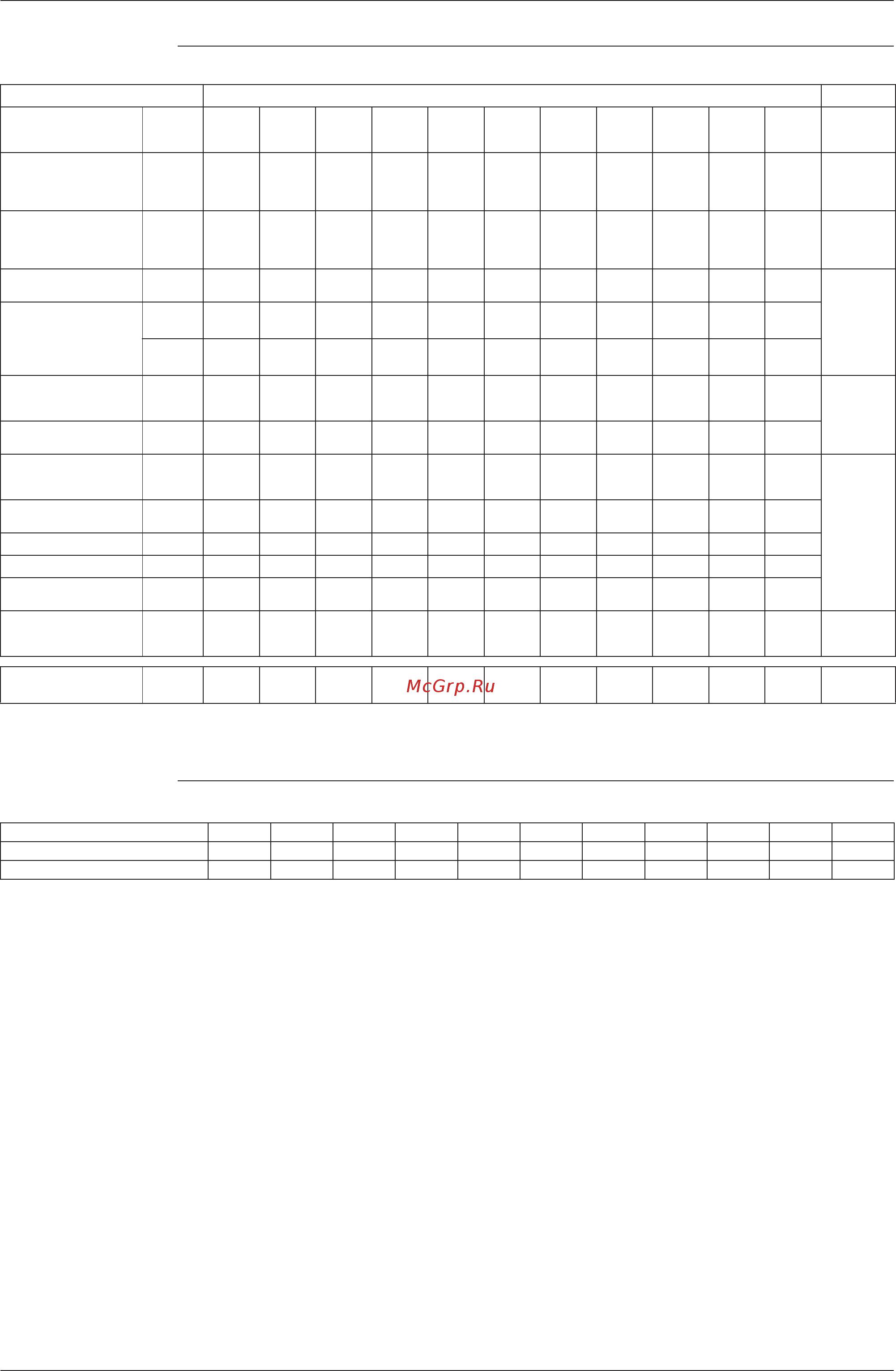 Daikin FXAQ63MAVET [18/487] Fxdq 2 fxdq p nave bev fxuq