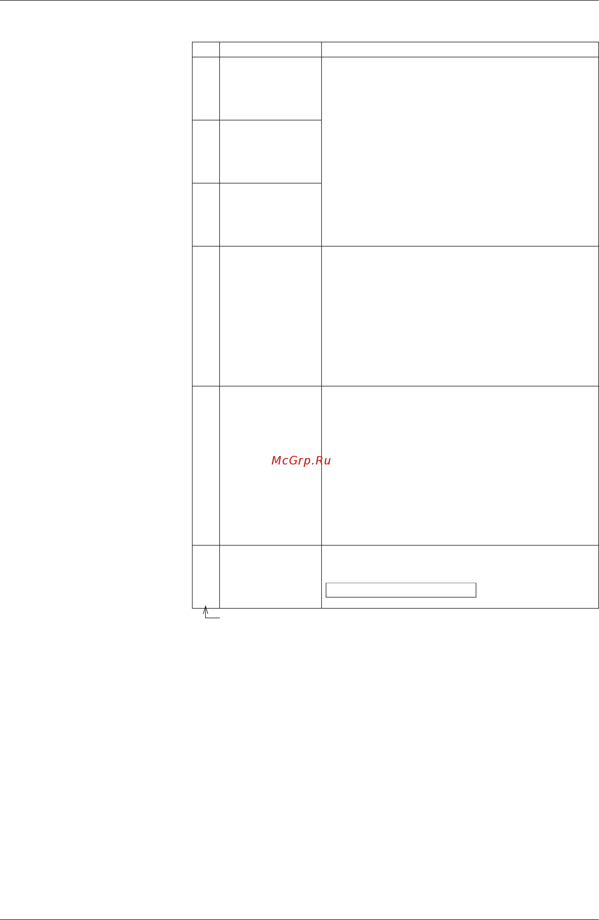 Daikin FXAQ40MAVET [236/487] Set bs2