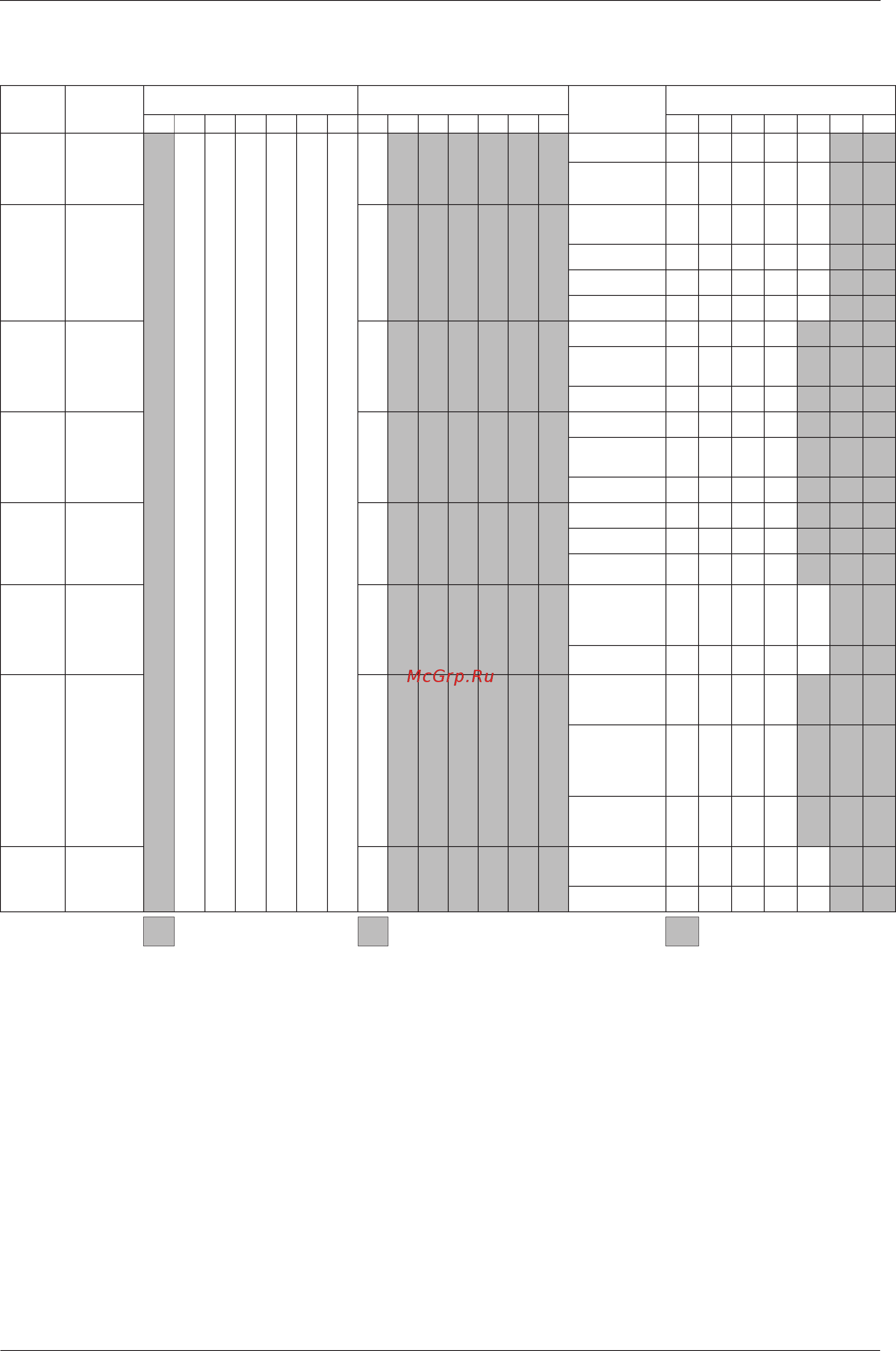 Daikin FXAQ40MAVET Руководство по эксплуатации онлайн [247/487] 543608