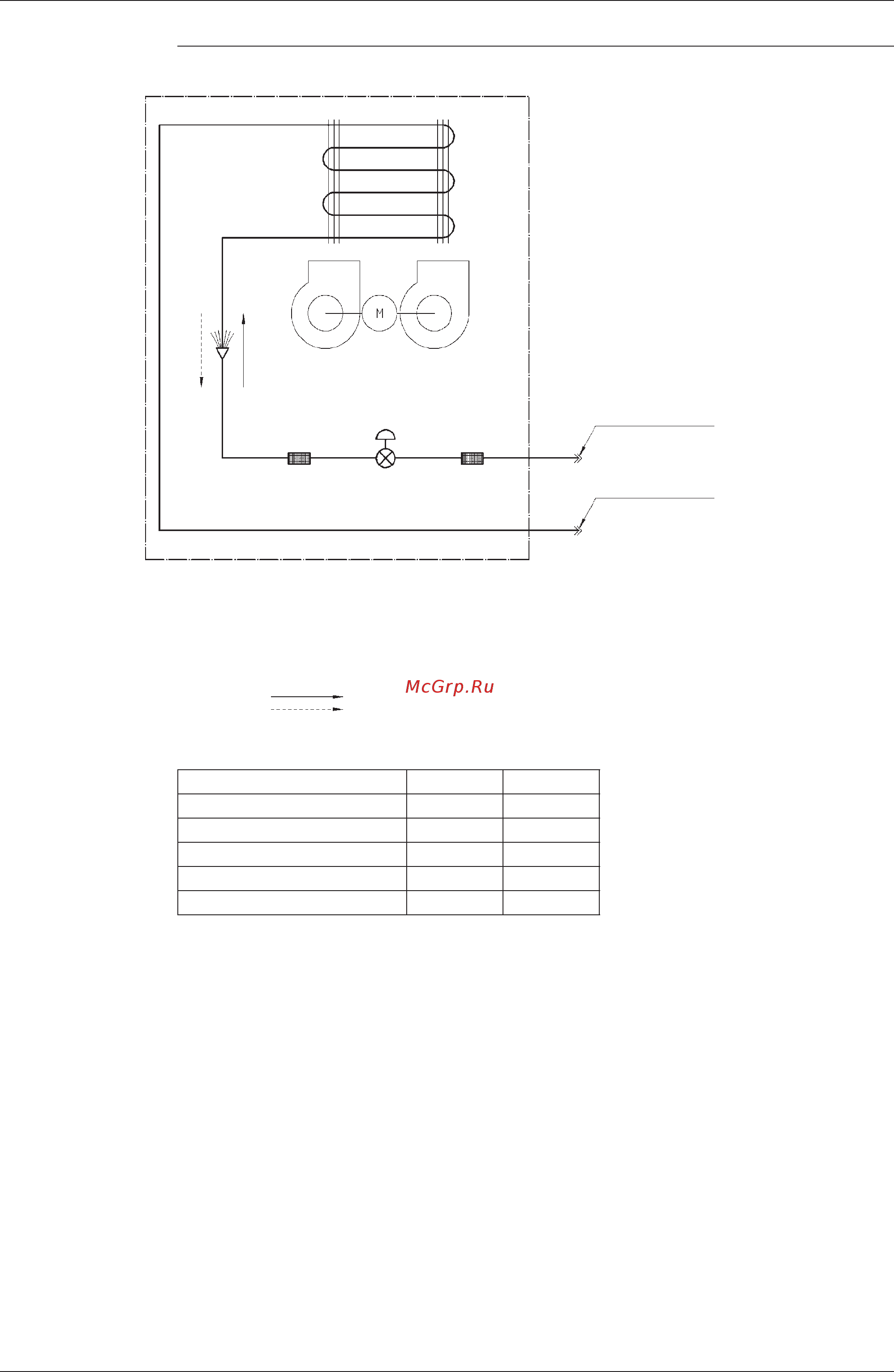 Daikin FXAQ40MV1 [416/487] Fxcq fxdq20 25 m fxsq