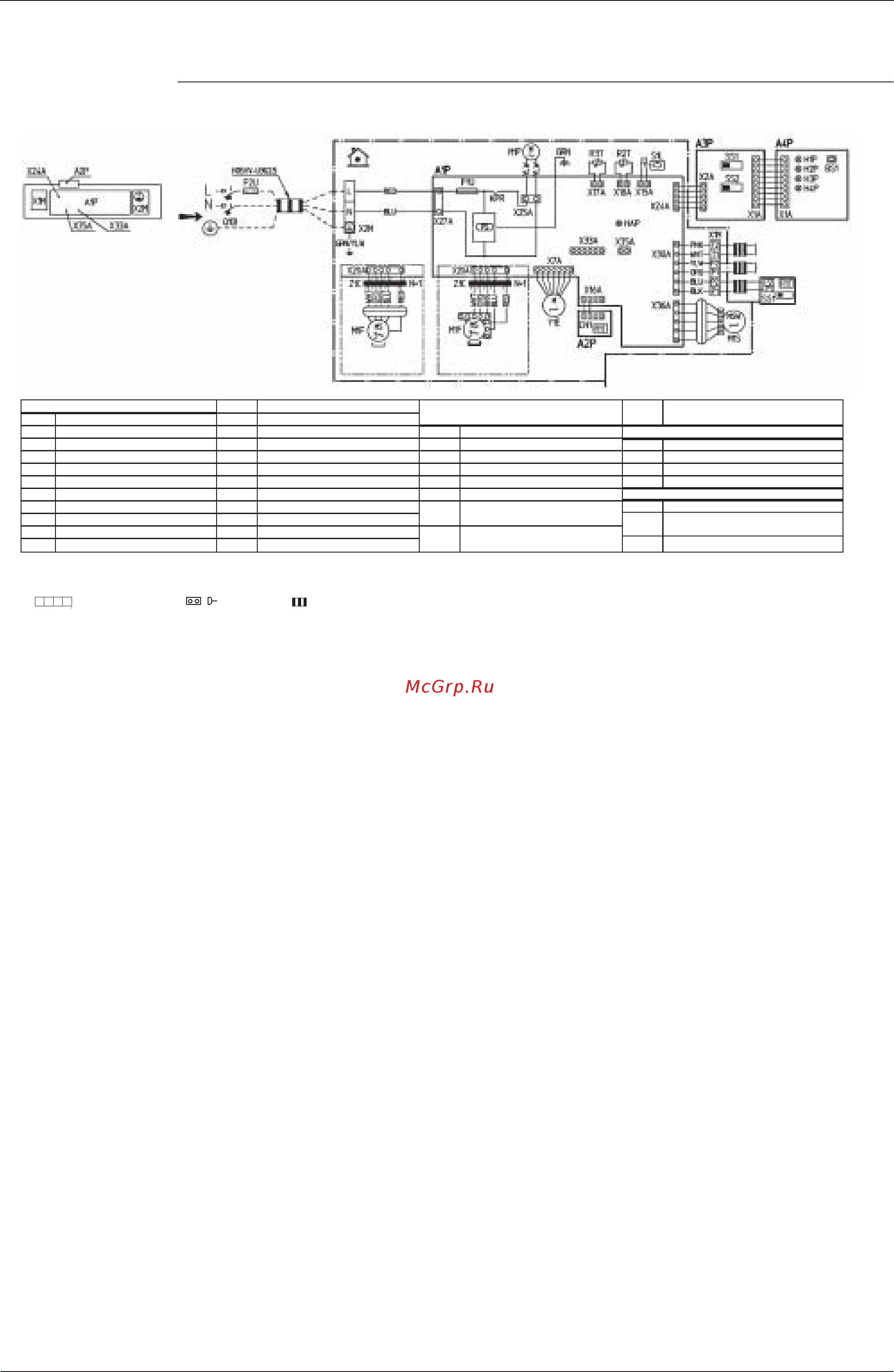 Daikin FXAQ63MAVET [429/487] Ввод снаружи прим 4 централизованный пульт дистанционного управления прим 2 проводной пульт дистанционного управления