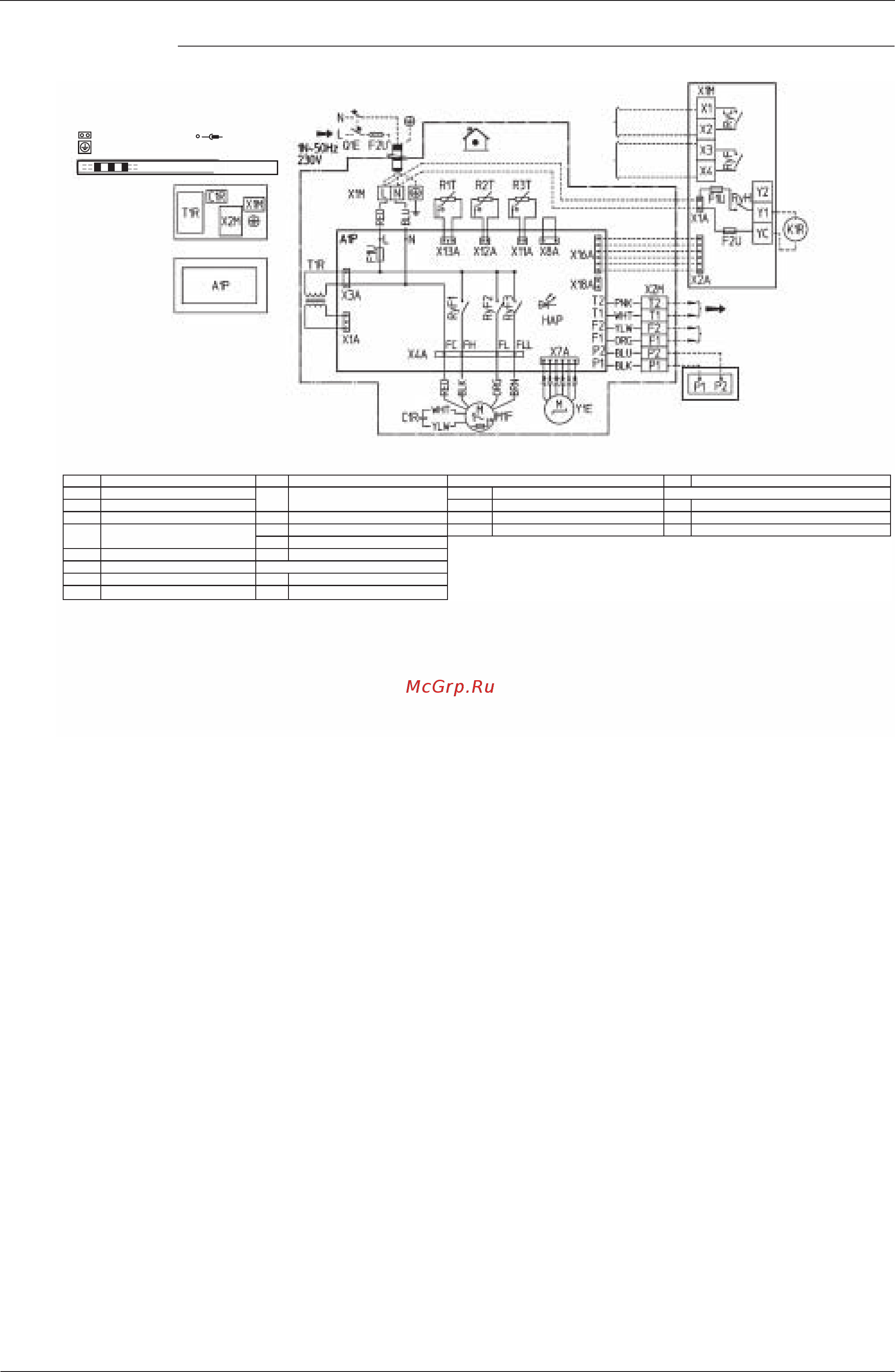 Daikin FXAQ40MAVET [435/487] Fxdq20m 25mv3