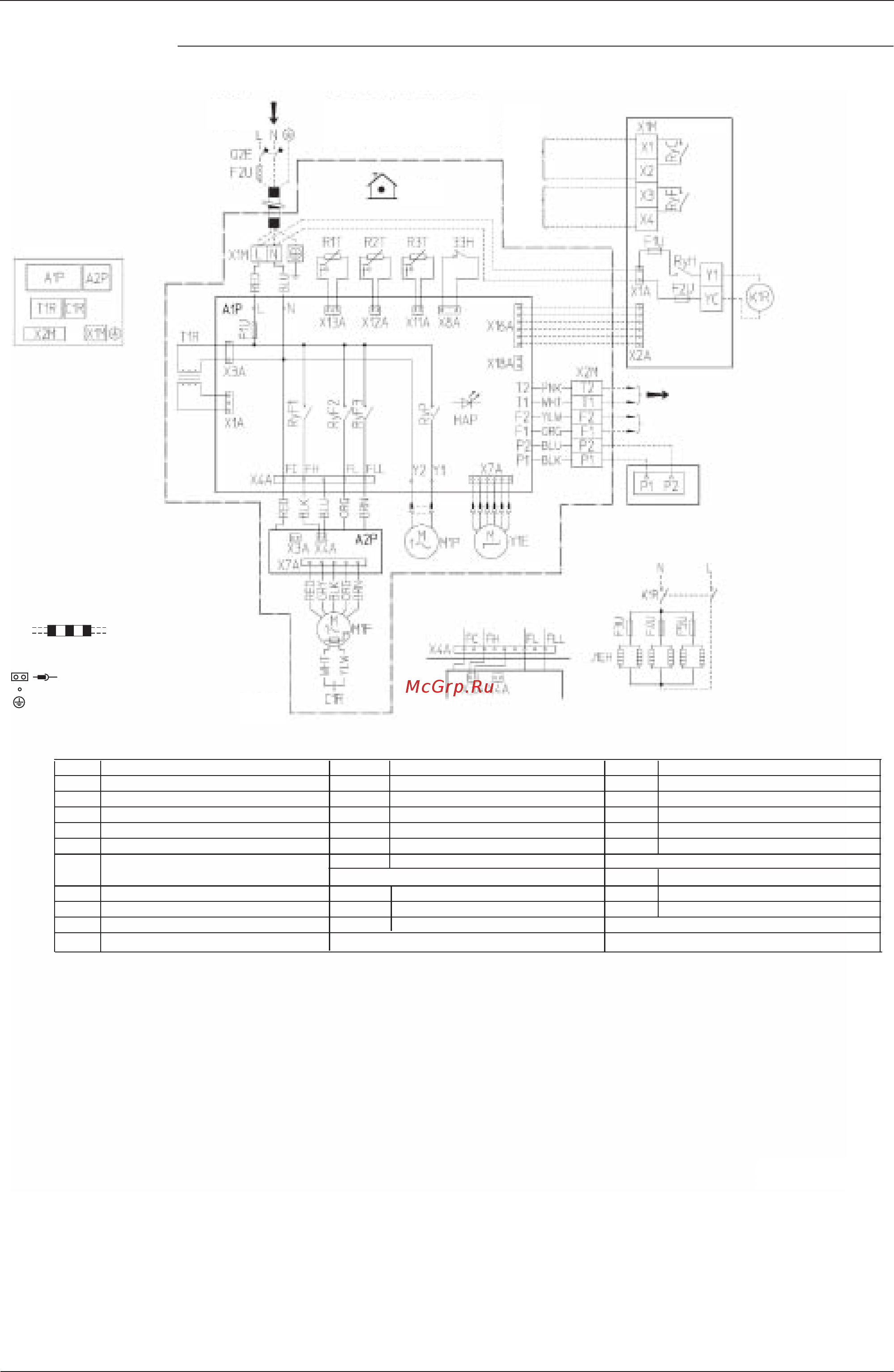 Daikin FXAQ40MAVET [437/487] Fxsq80m 100m 125mv3