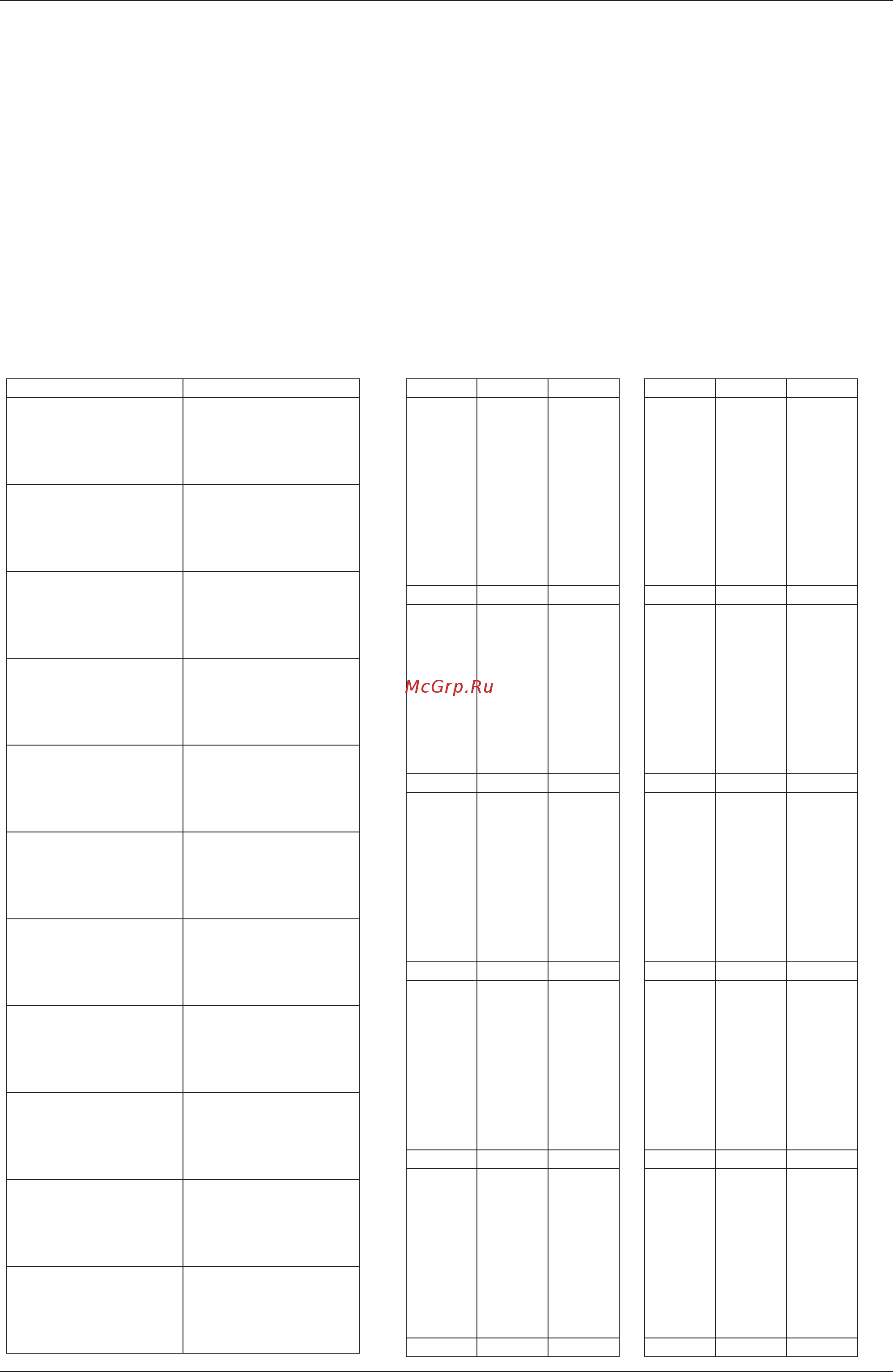 Daikin FXAQ40MAVET [464/487] Sirube37 704