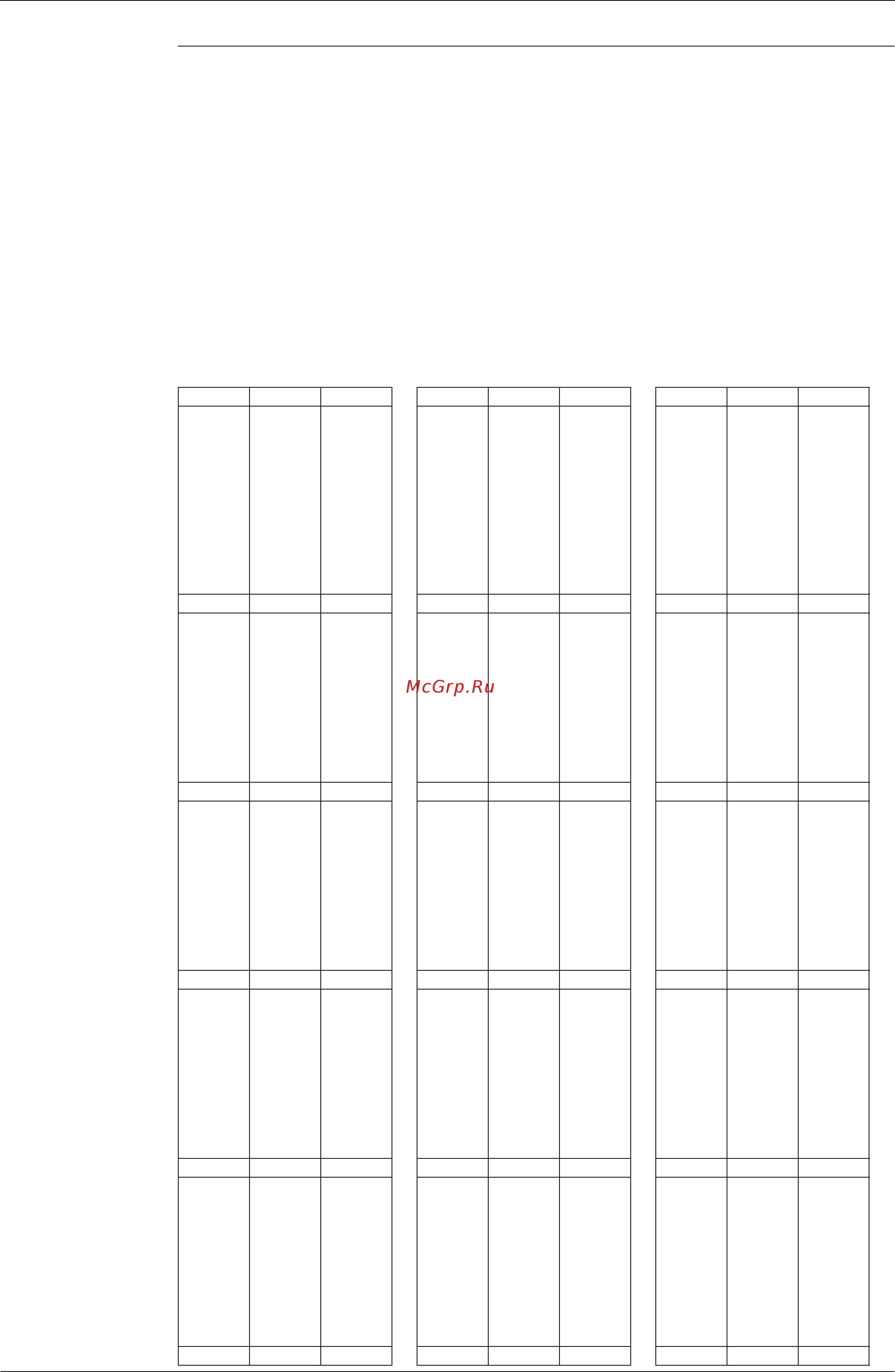 Daikin FXAQ40MAVET [465/487] R3t r3