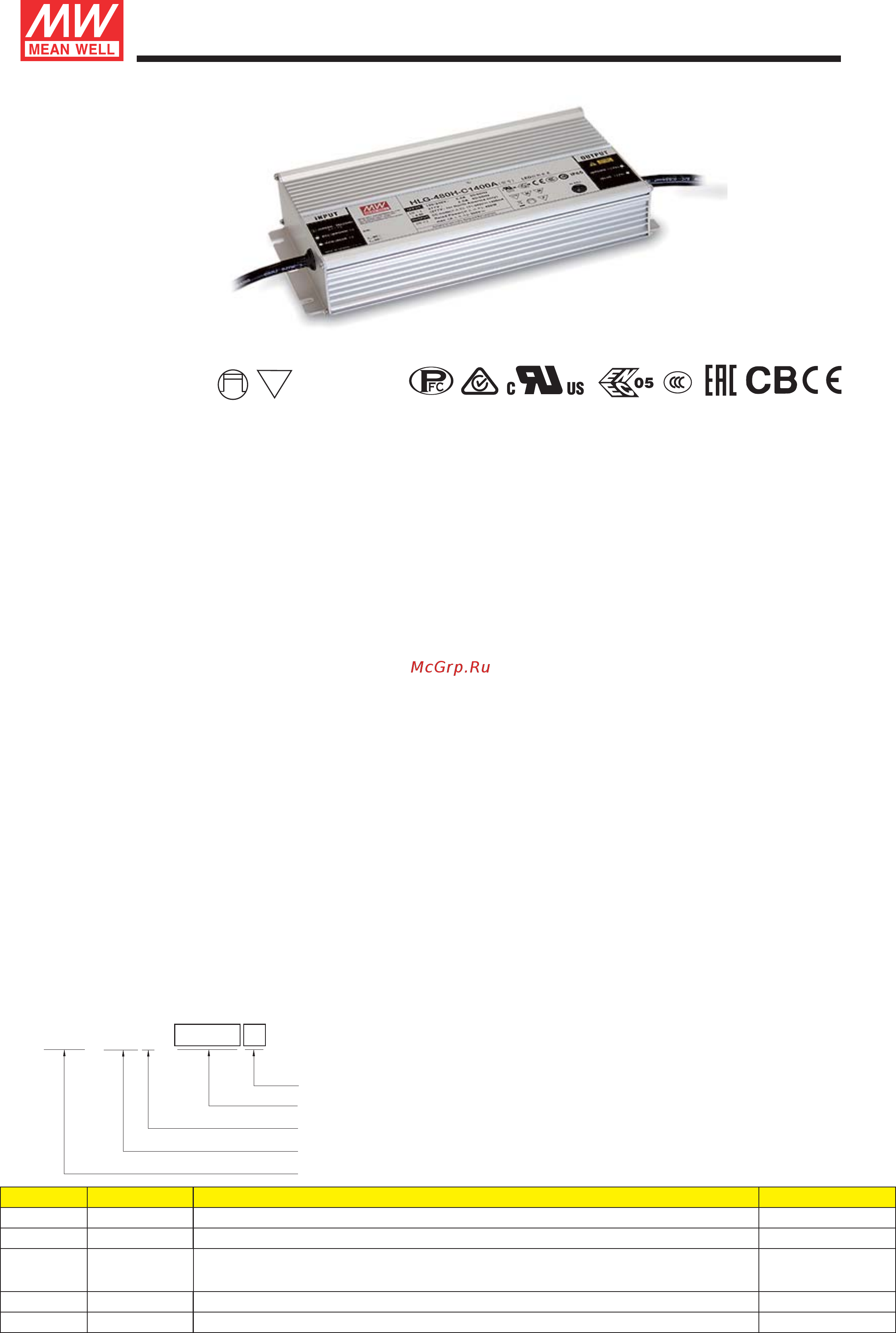 MEAN WELL HLG-480H-C1750B Datasheet онлайн