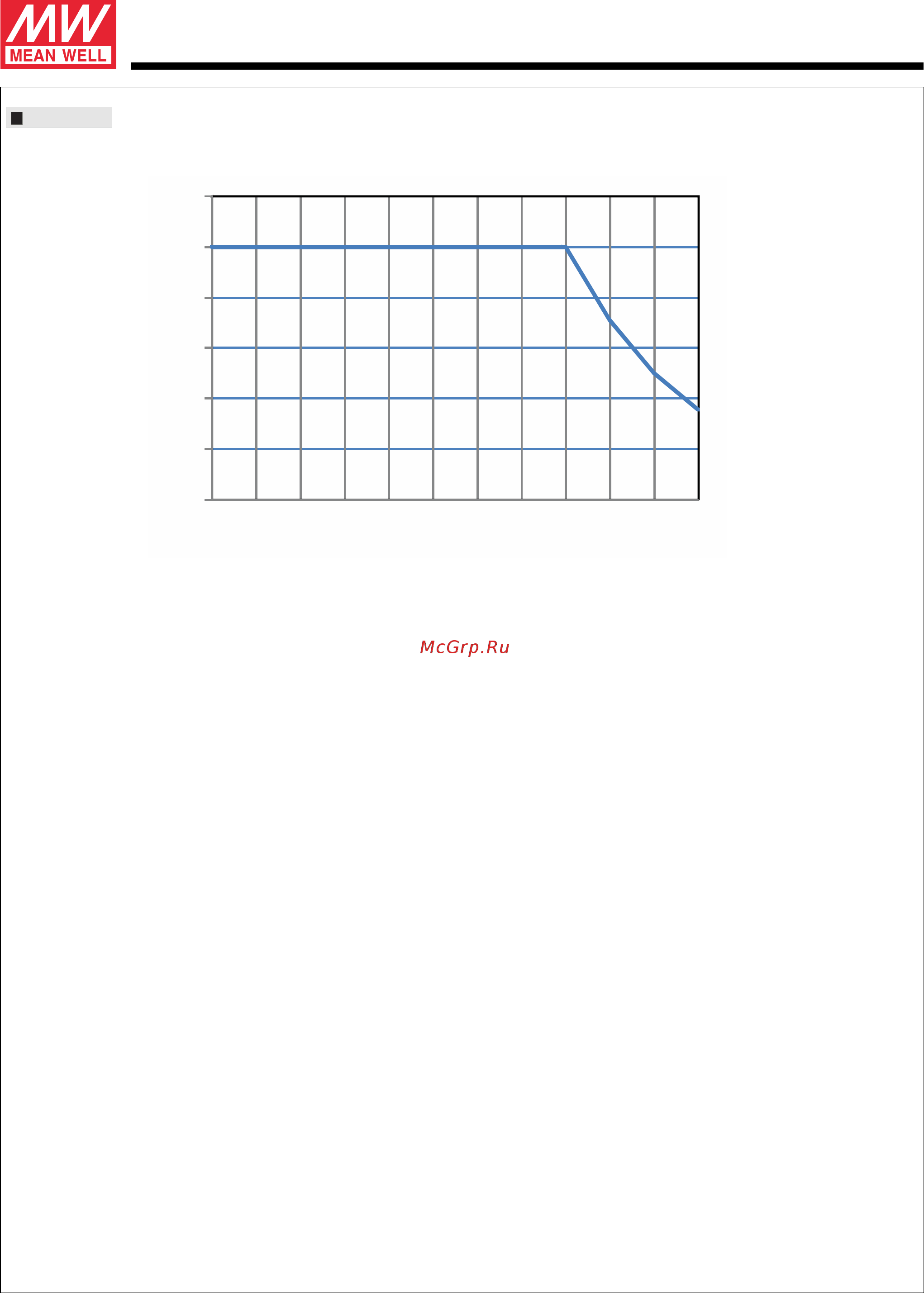 MEAN WELL HLG-60H-30B [7/10] Hlg 60