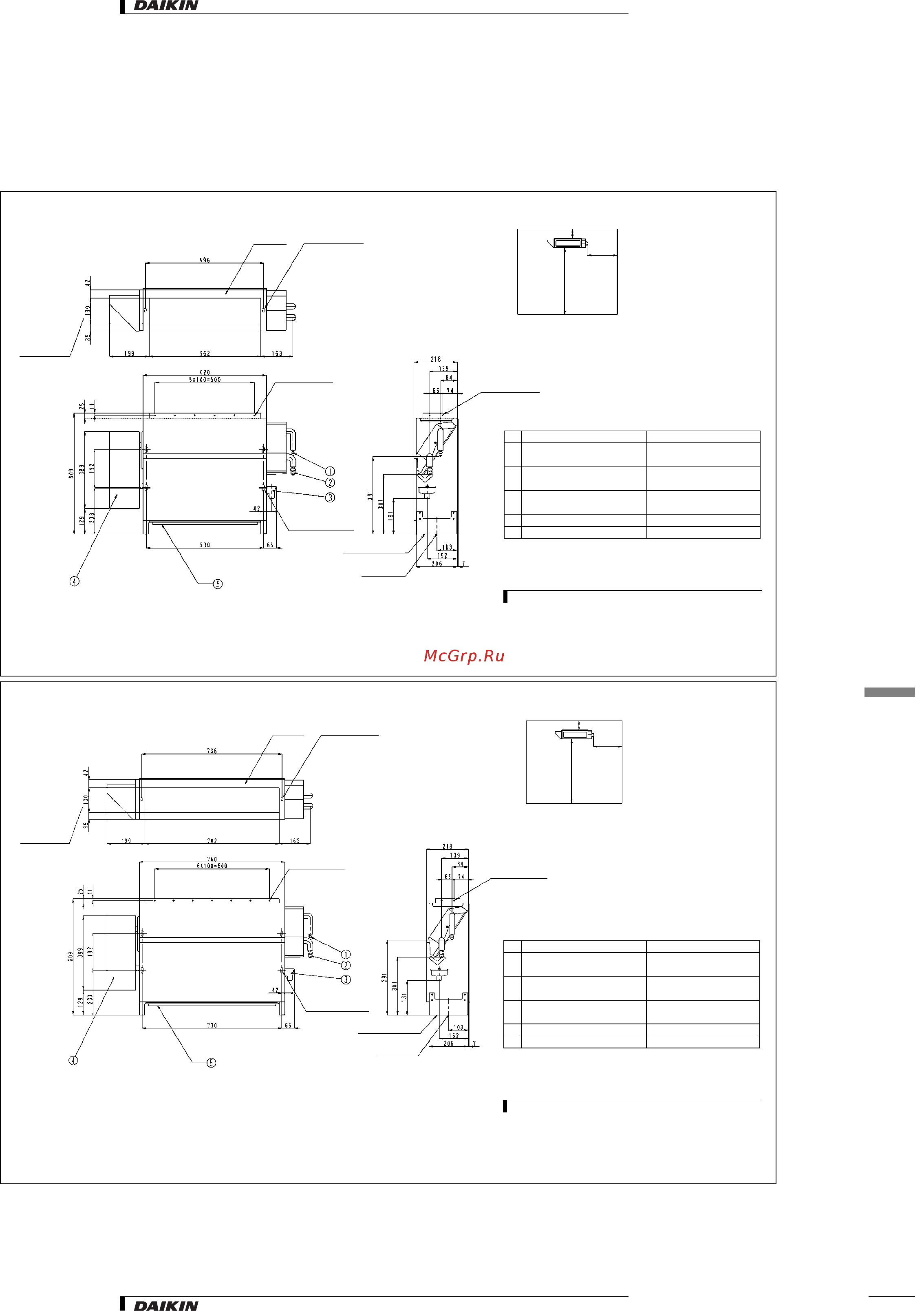 Daikin FXLQ20MVE [14/24] Подсоединение трубы газообразного хладагента 12 7 с развальцовкой